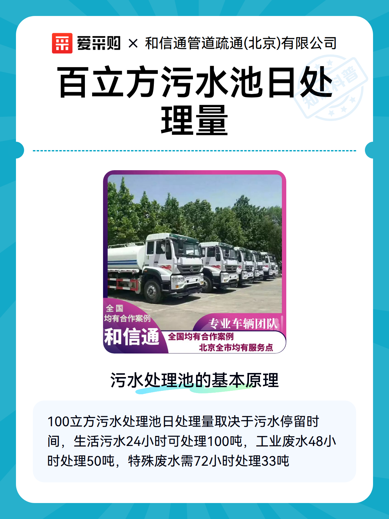 百立方污水池日处理量（图2）