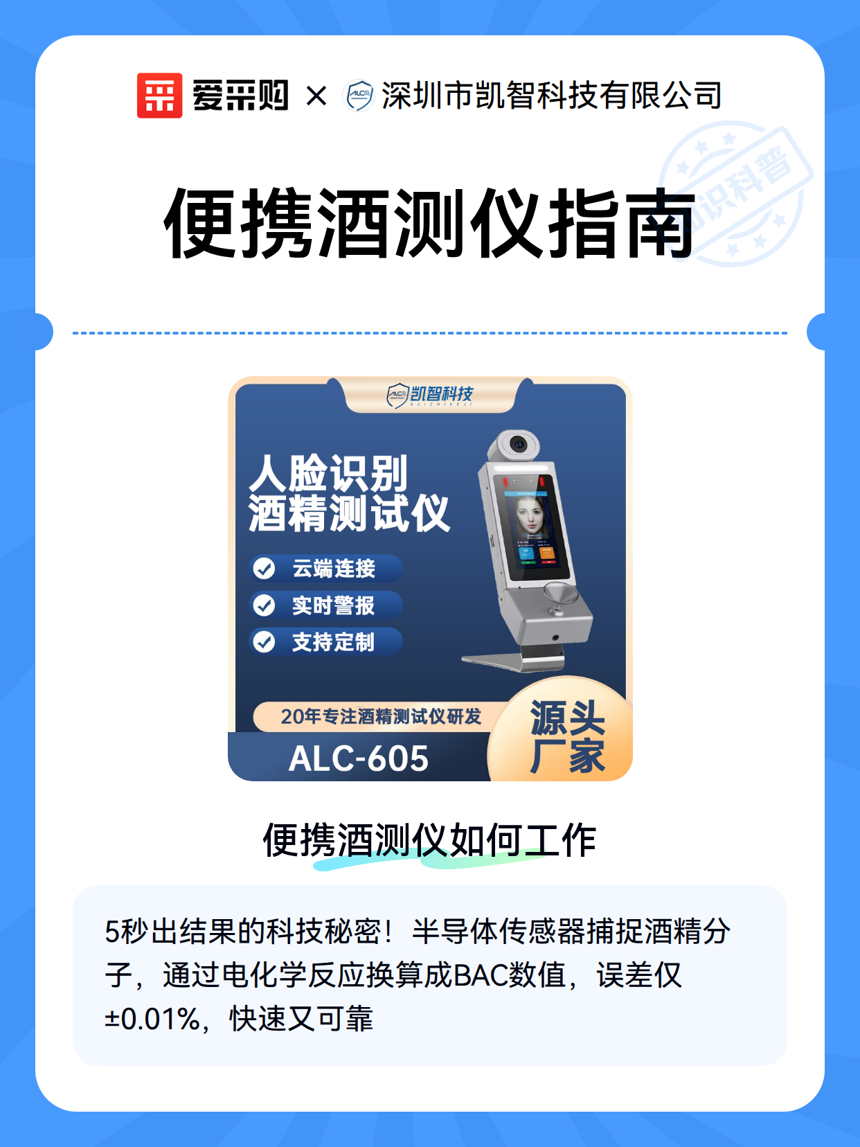 便携酒测仪指南（图1）