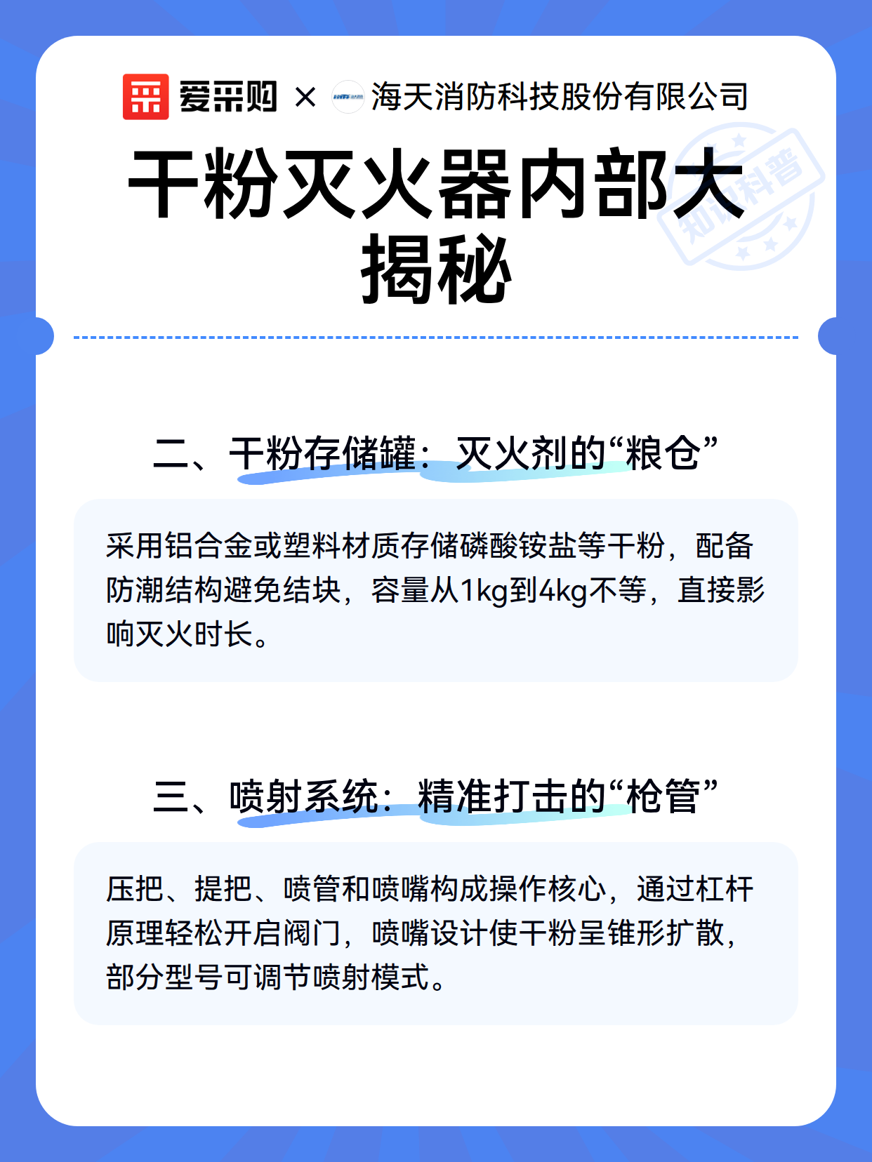 干粉灭火器内部大揭秘（图3）