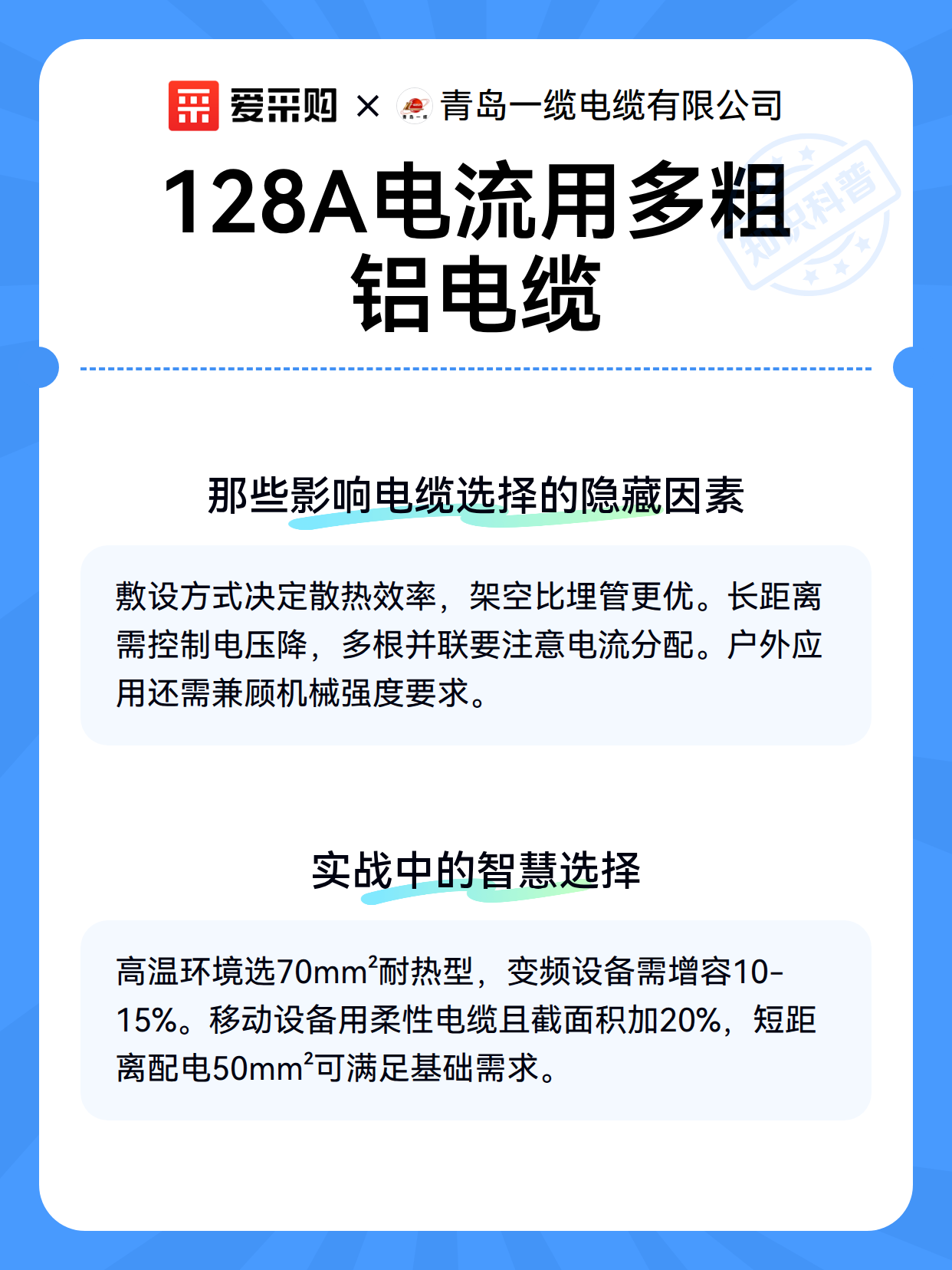 128A电流用多粗铝电缆（图3）