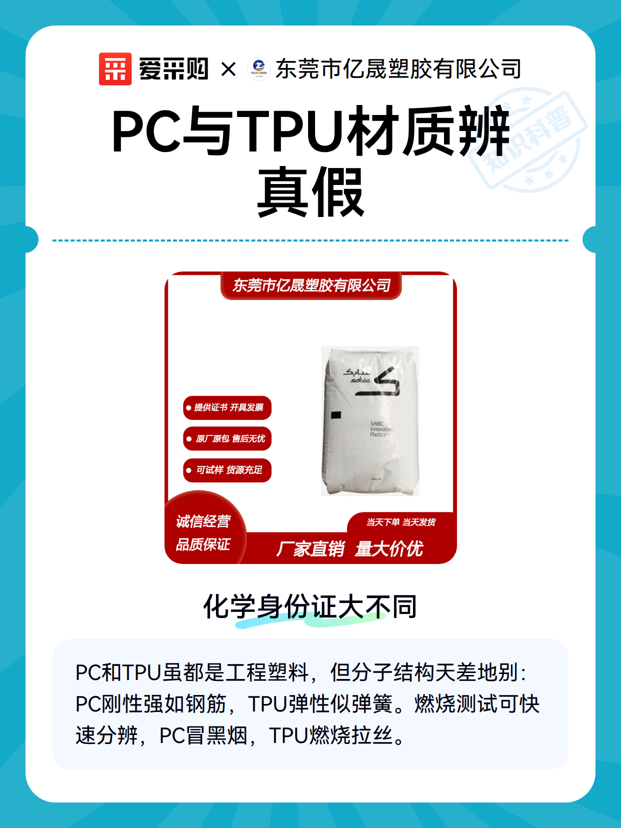 PC与TPU材质辨真假（图1）