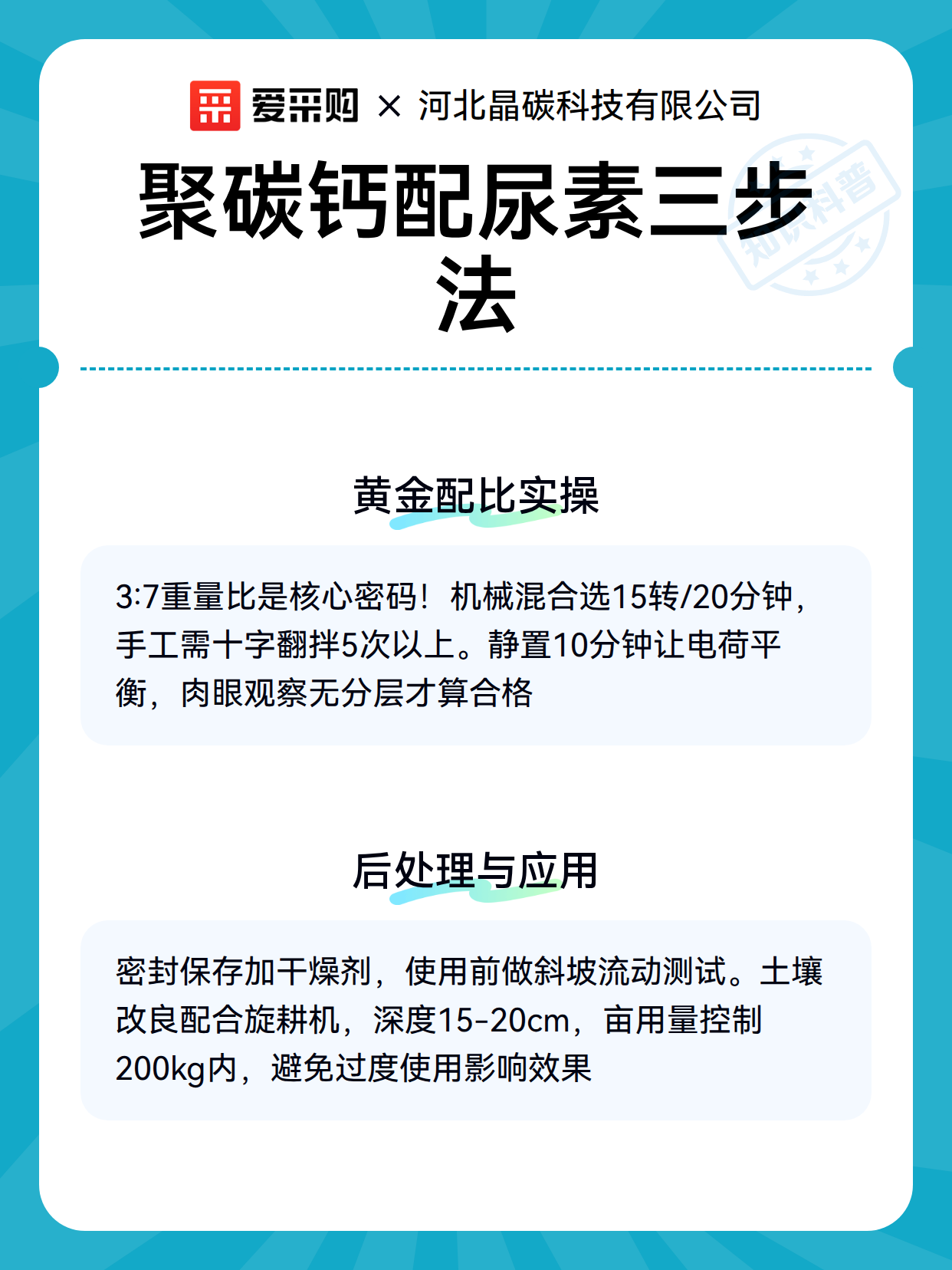 聚碳钙配尿素三步法（图2）
