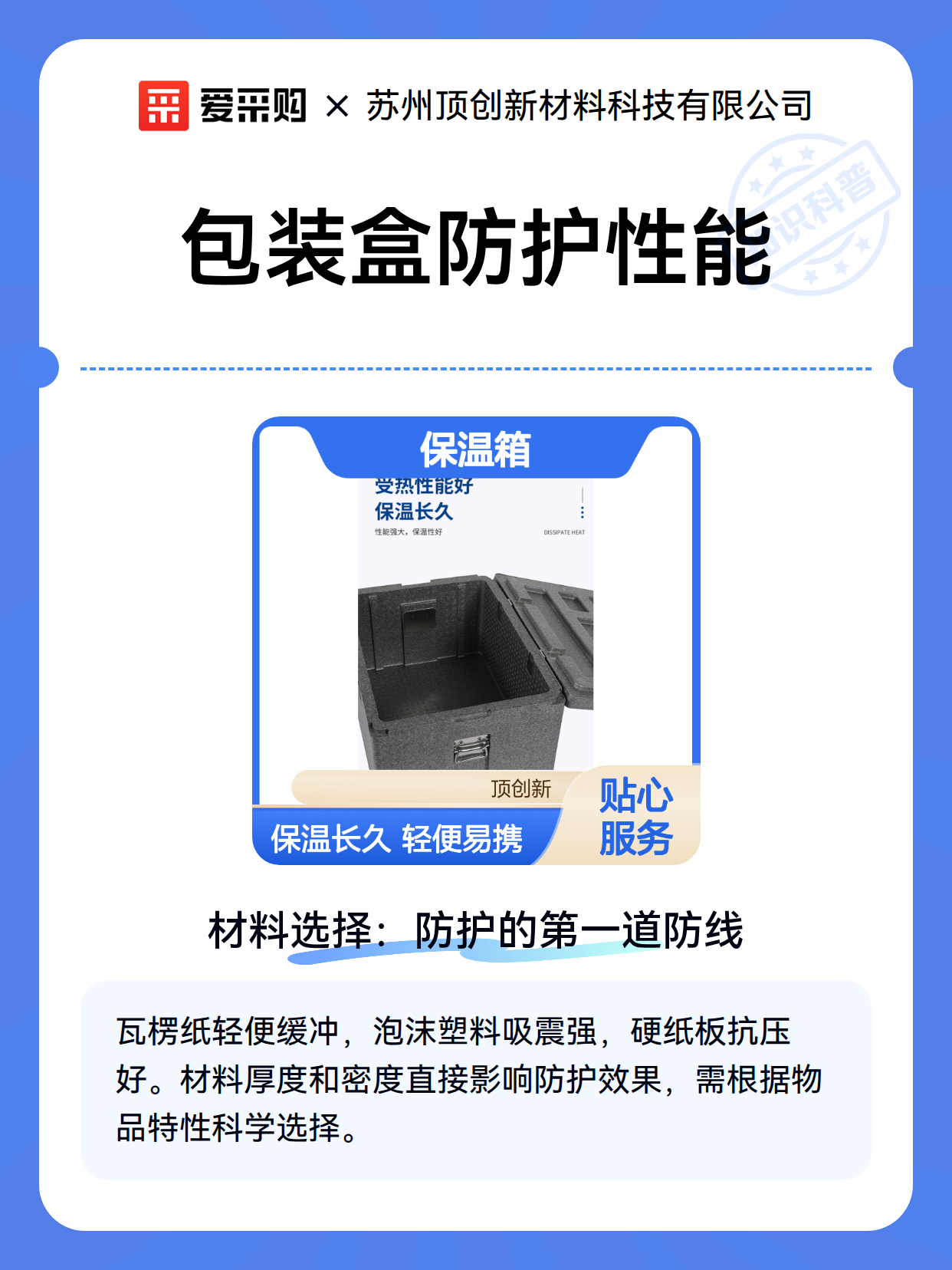 包装盒防护性能（图1）