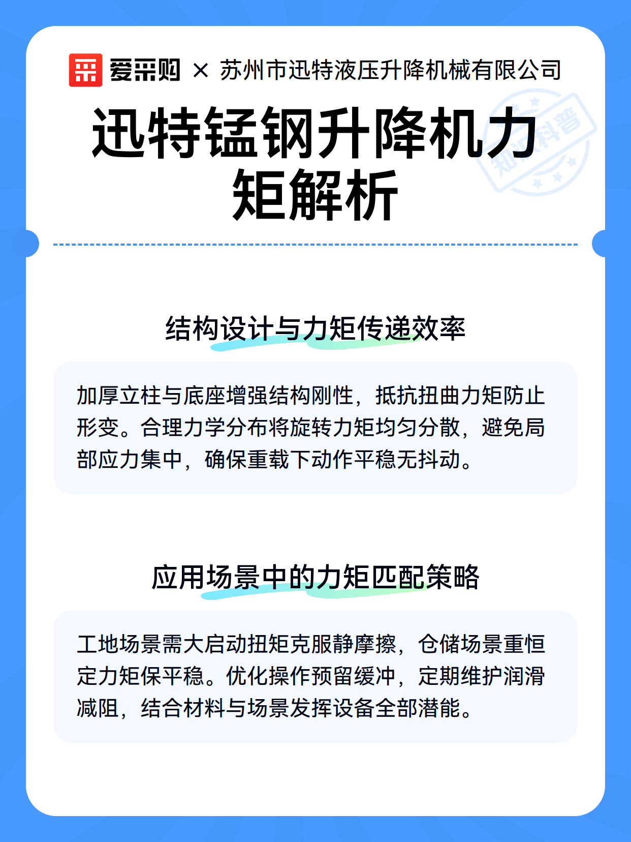 迅特锰钢升降机力矩解析（图2）