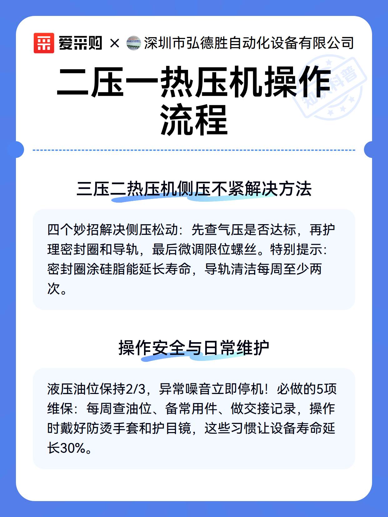 二压一热压机操作流程（图3）