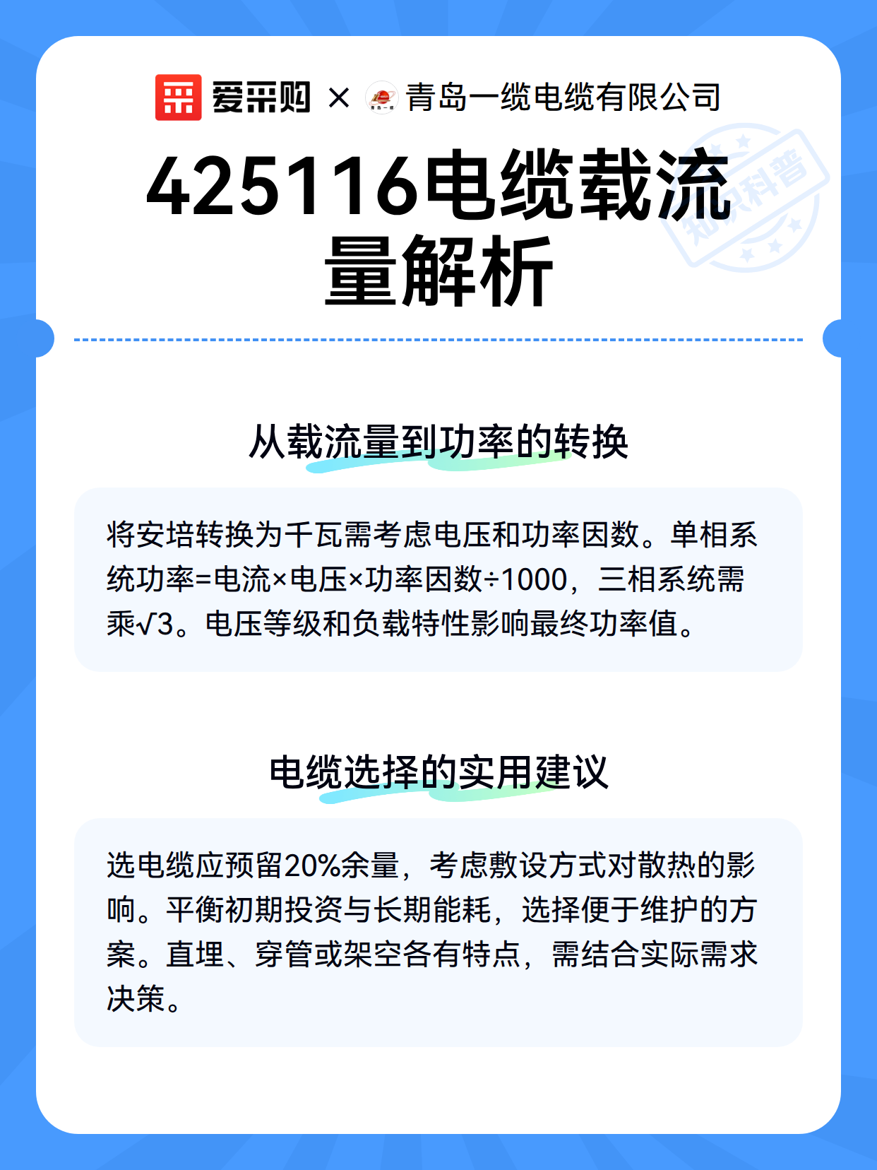 425116电缆载流量解析（图3）