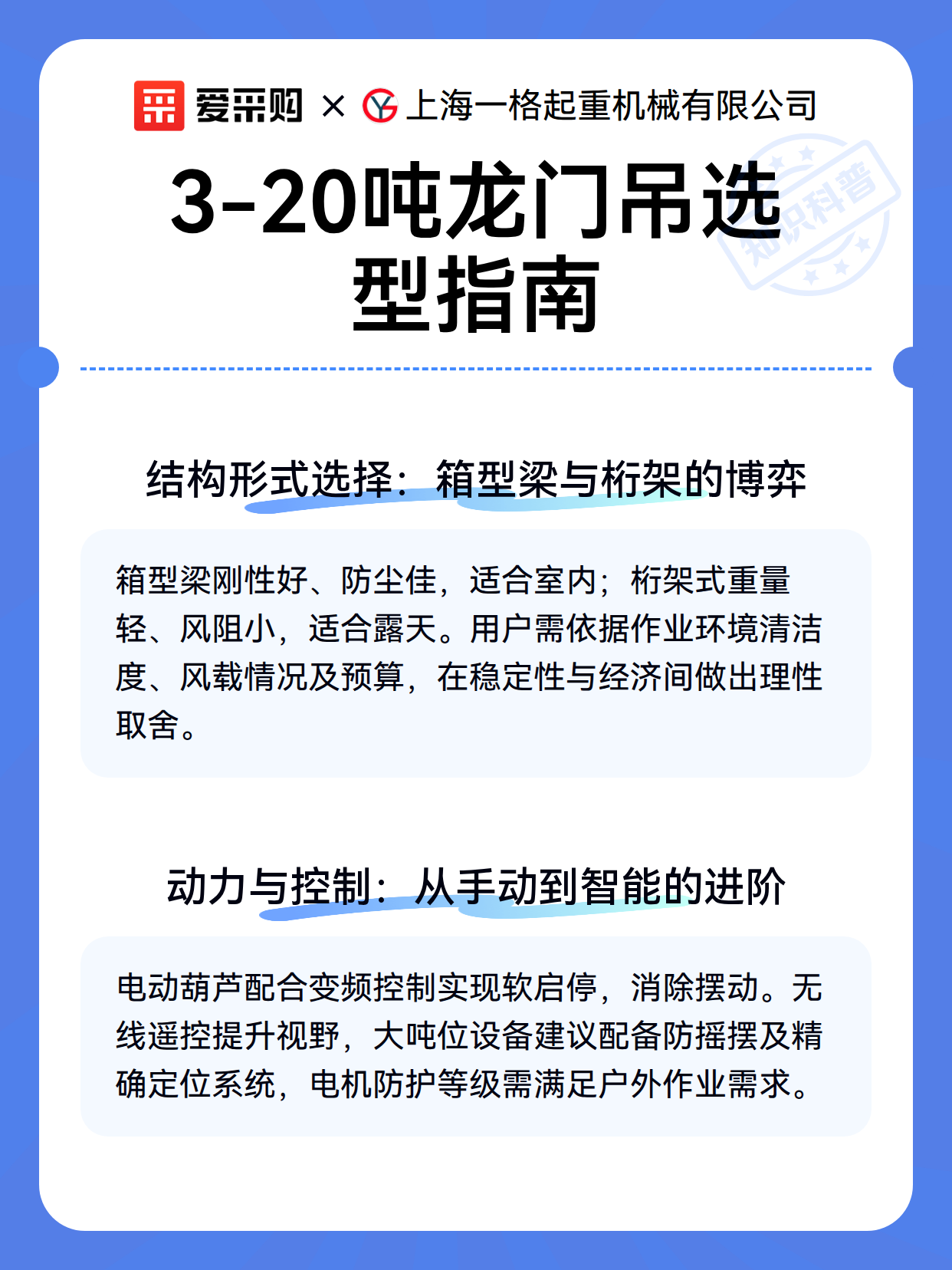 3-20吨龙门吊选型指南（图2）