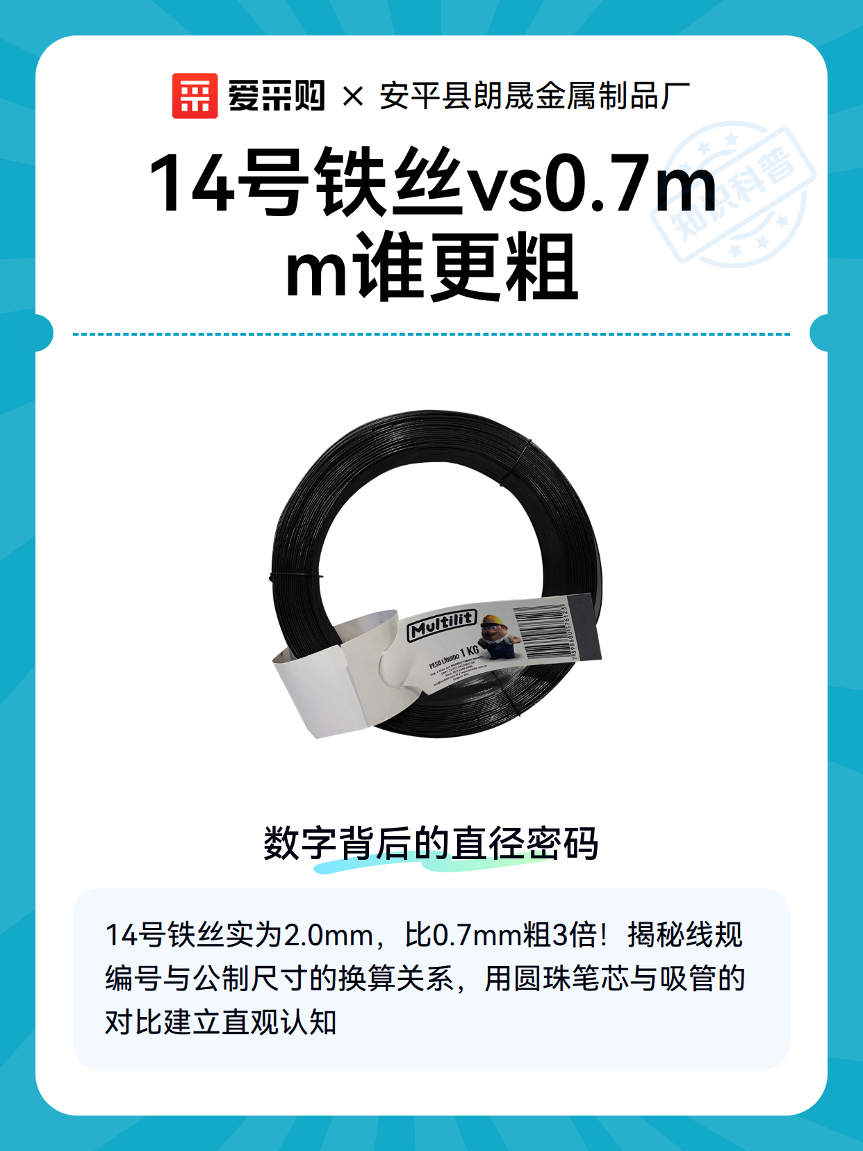 14号铁丝vs0.7mm谁更粗（图2）