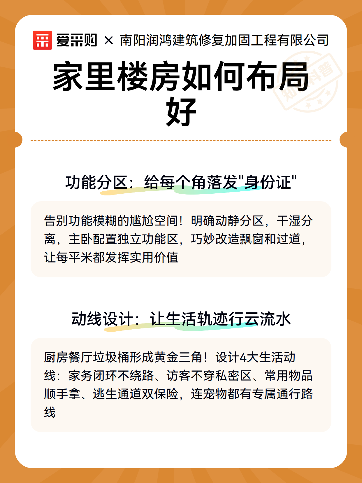 家里楼房如何布局好（图2）