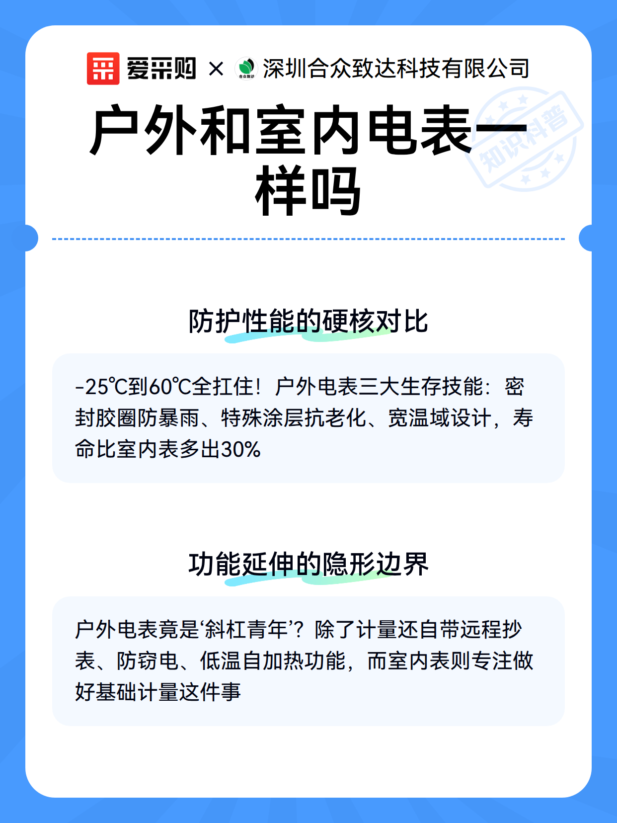 户外和室内电表一样吗（图3）