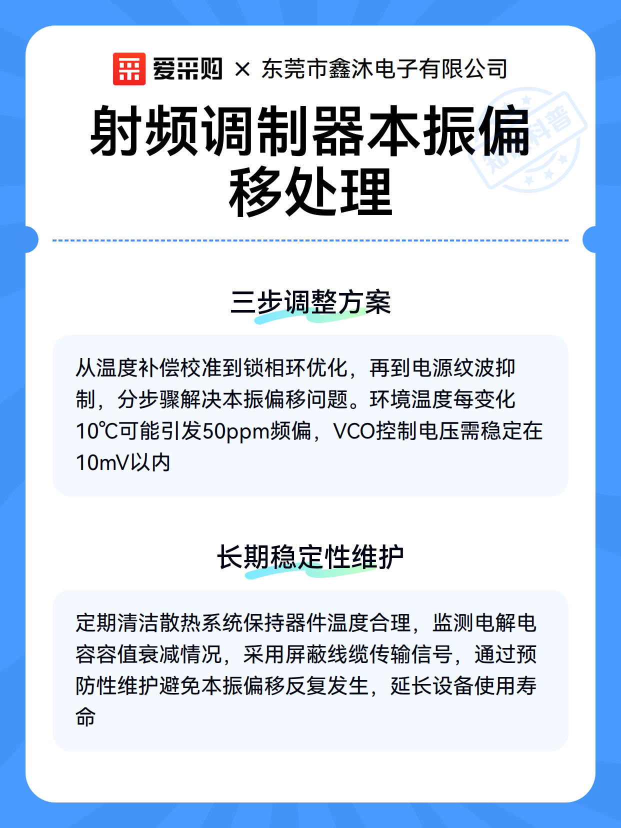 射频调制器本振偏移处理（图3）