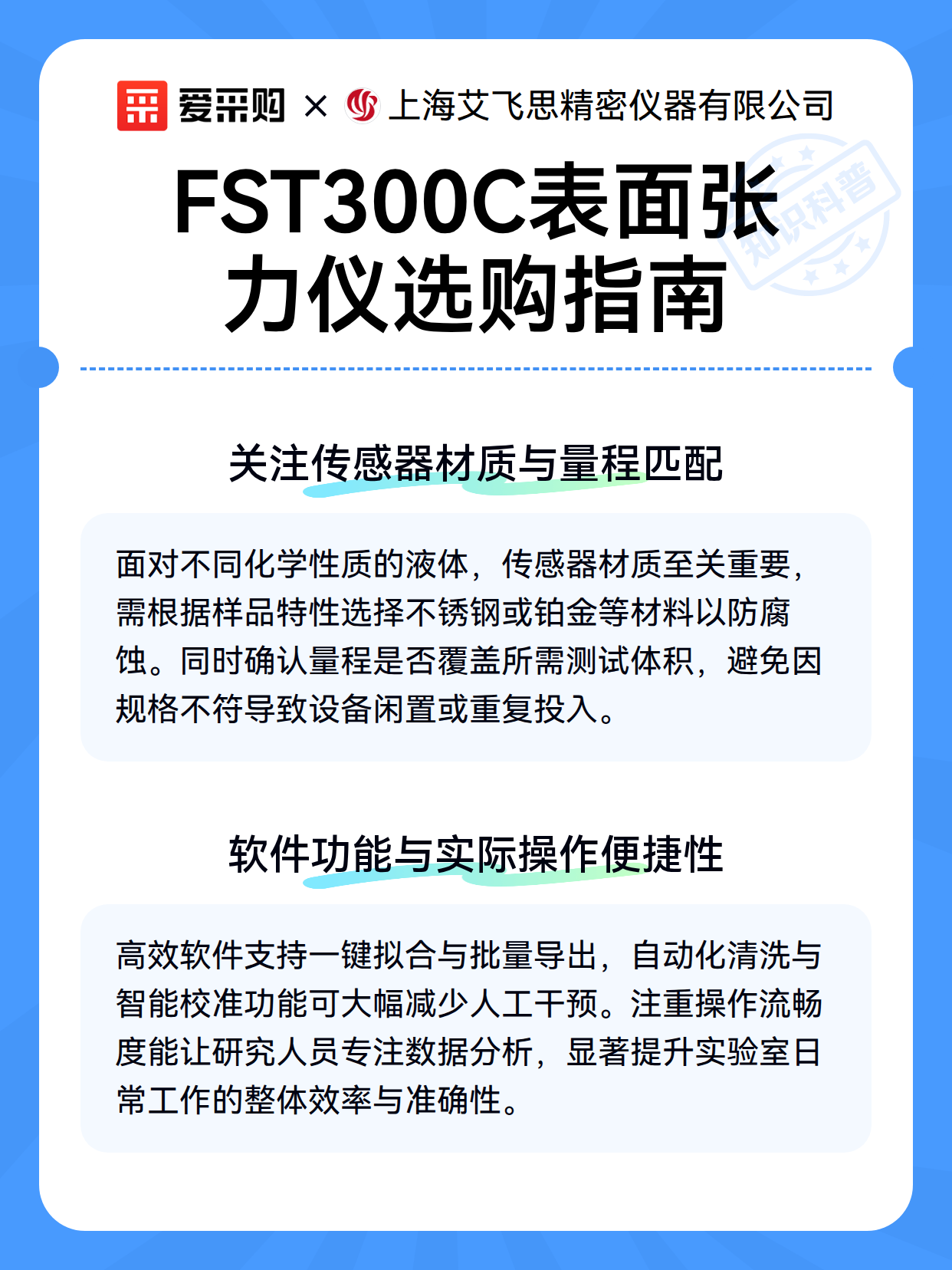 FST300C表面张力仪选购指南（图2）