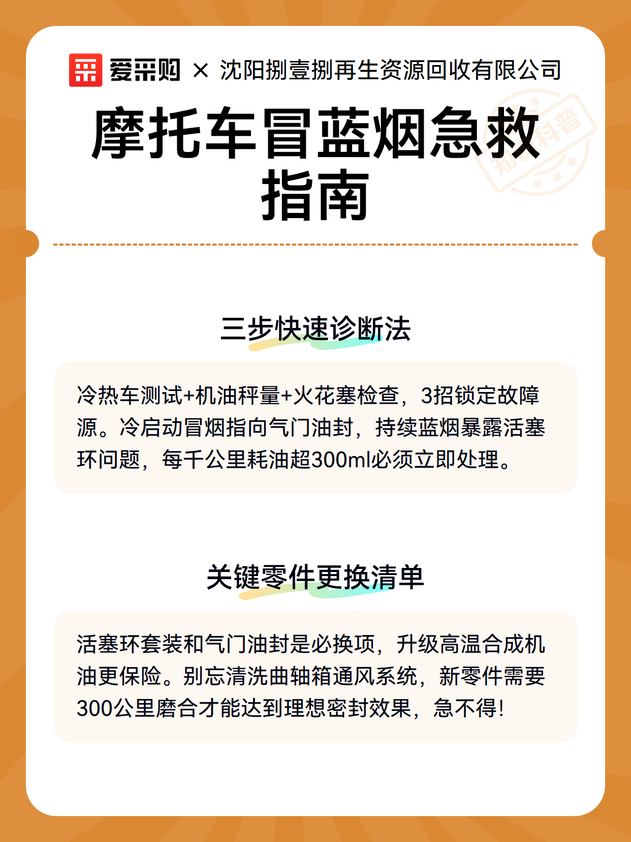 摩托车冒蓝烟急救指南（图3）