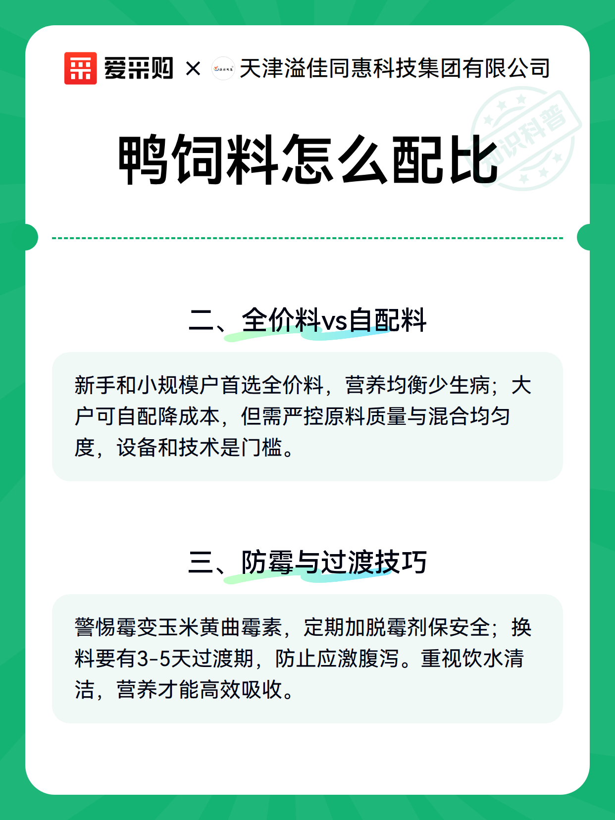 鸭饲料怎么配比（图3）