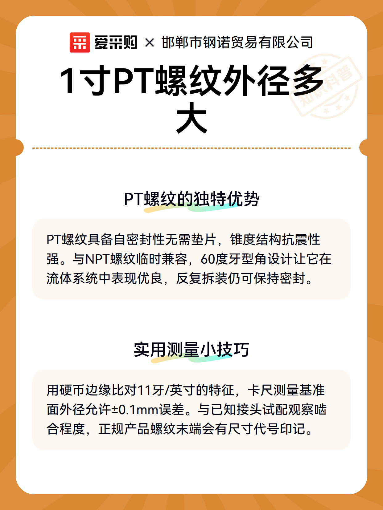 1寸PT螺纹外径多大（图3）