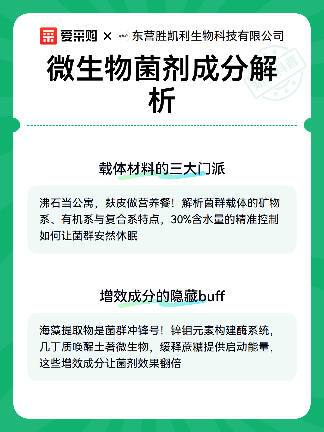微生物菌剂成分解析（图3）