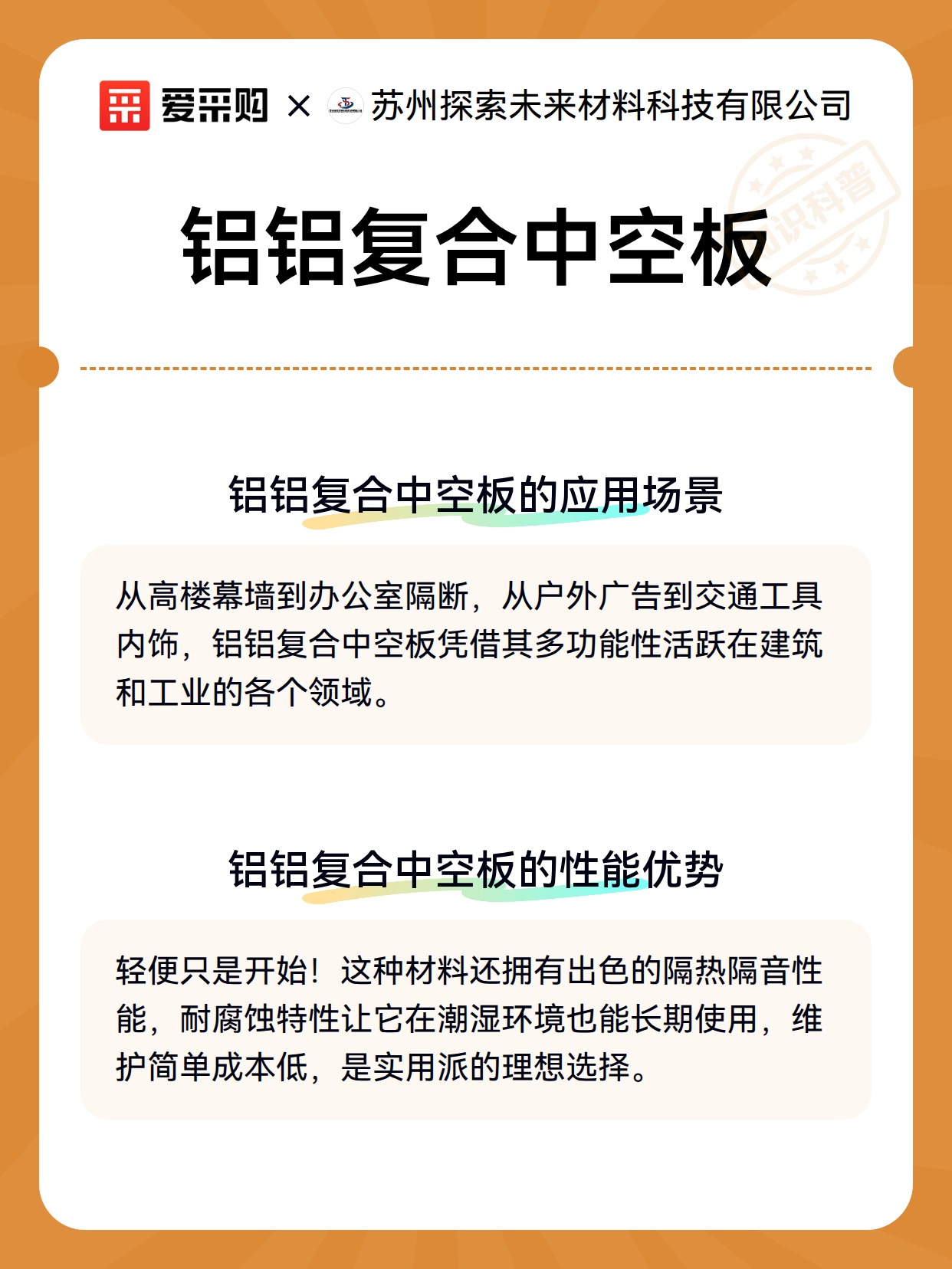 铝铝复合中空板（图3）