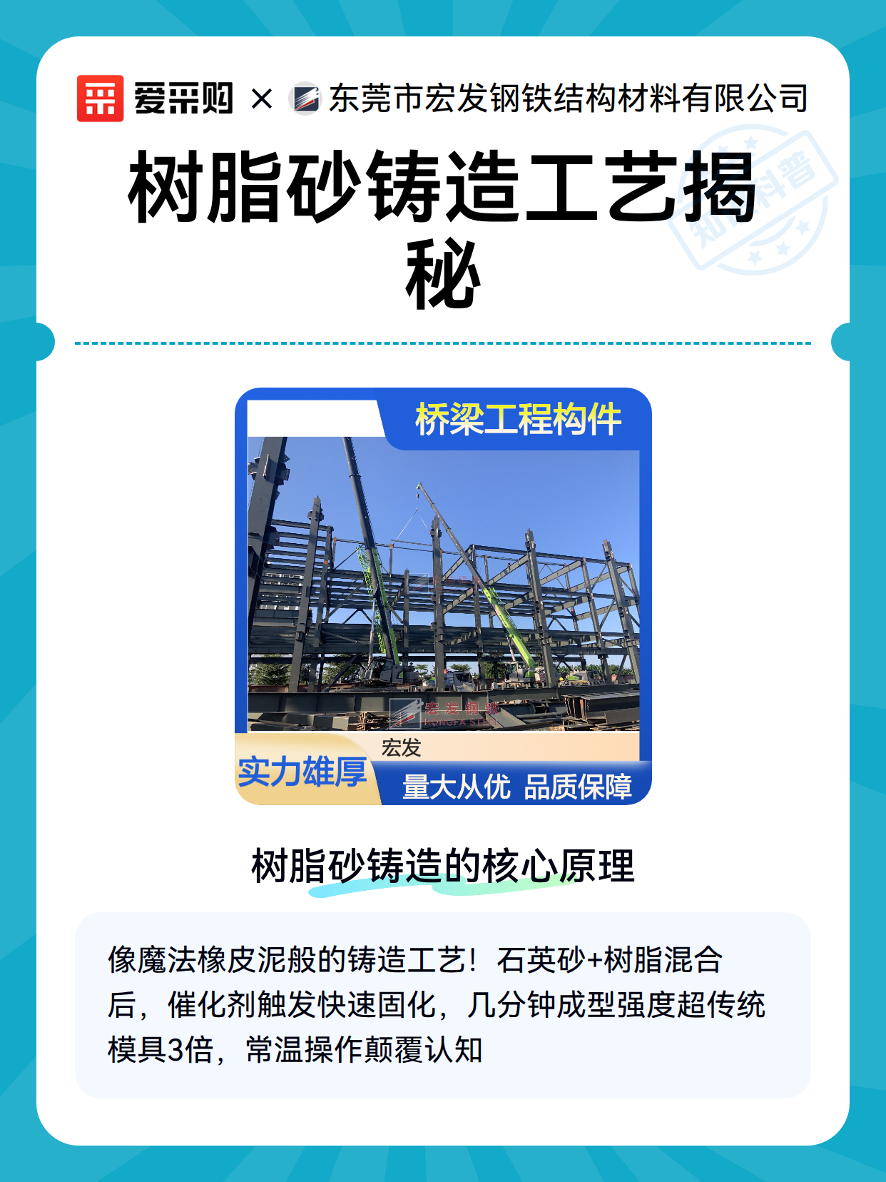树脂砂铸造工艺揭秘（图2）
