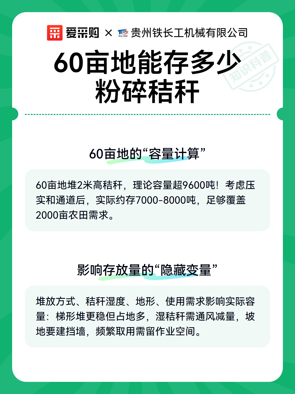 60亩地能存多少粉碎秸秆（图2）