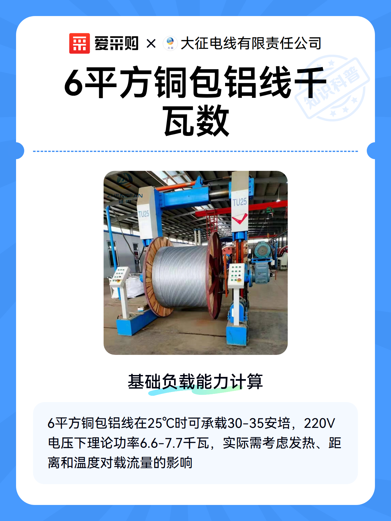 6平方铜包铝线千瓦数（图2）