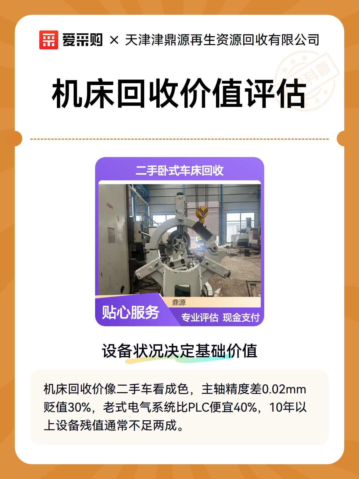 机床回收价值评估（图1）