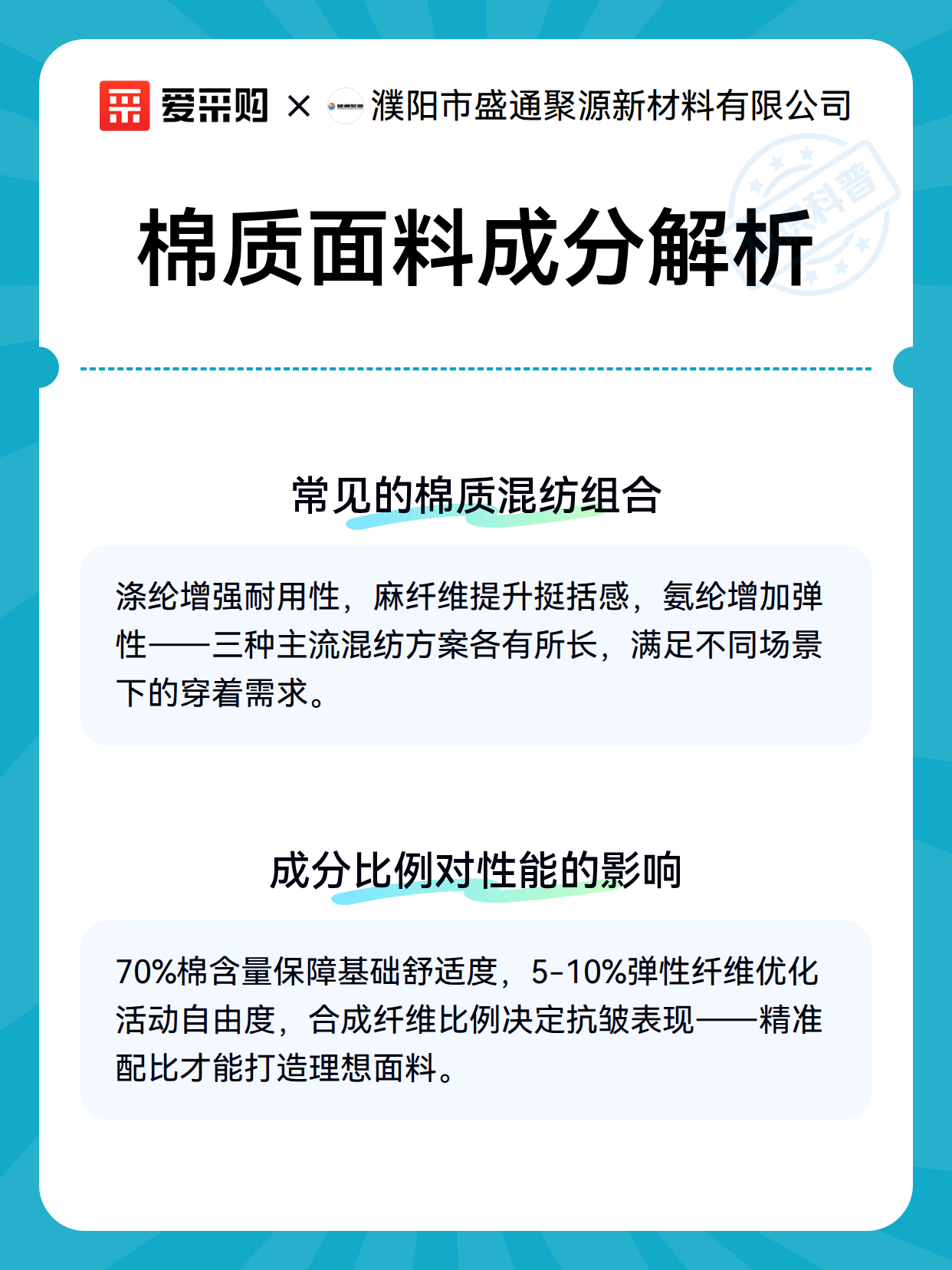 棉质面料成分解析（图3）