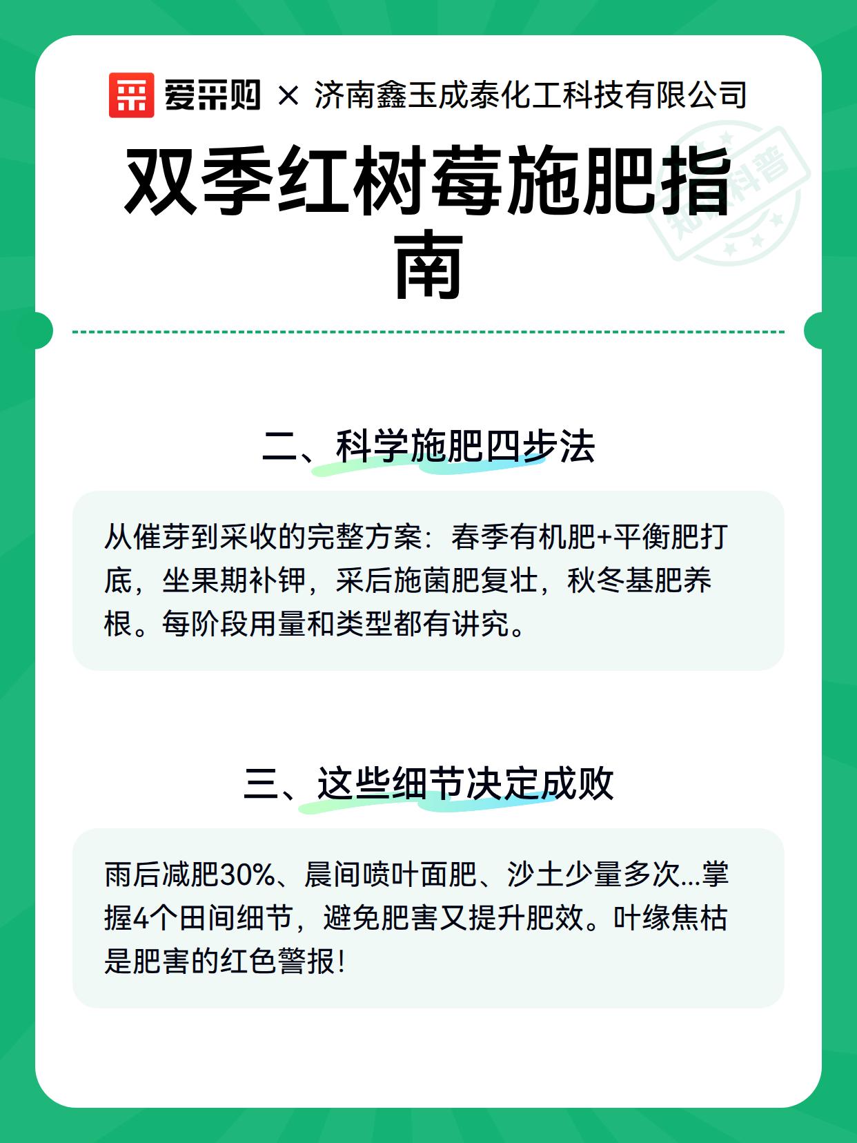双季红树莓施肥指南（图3）