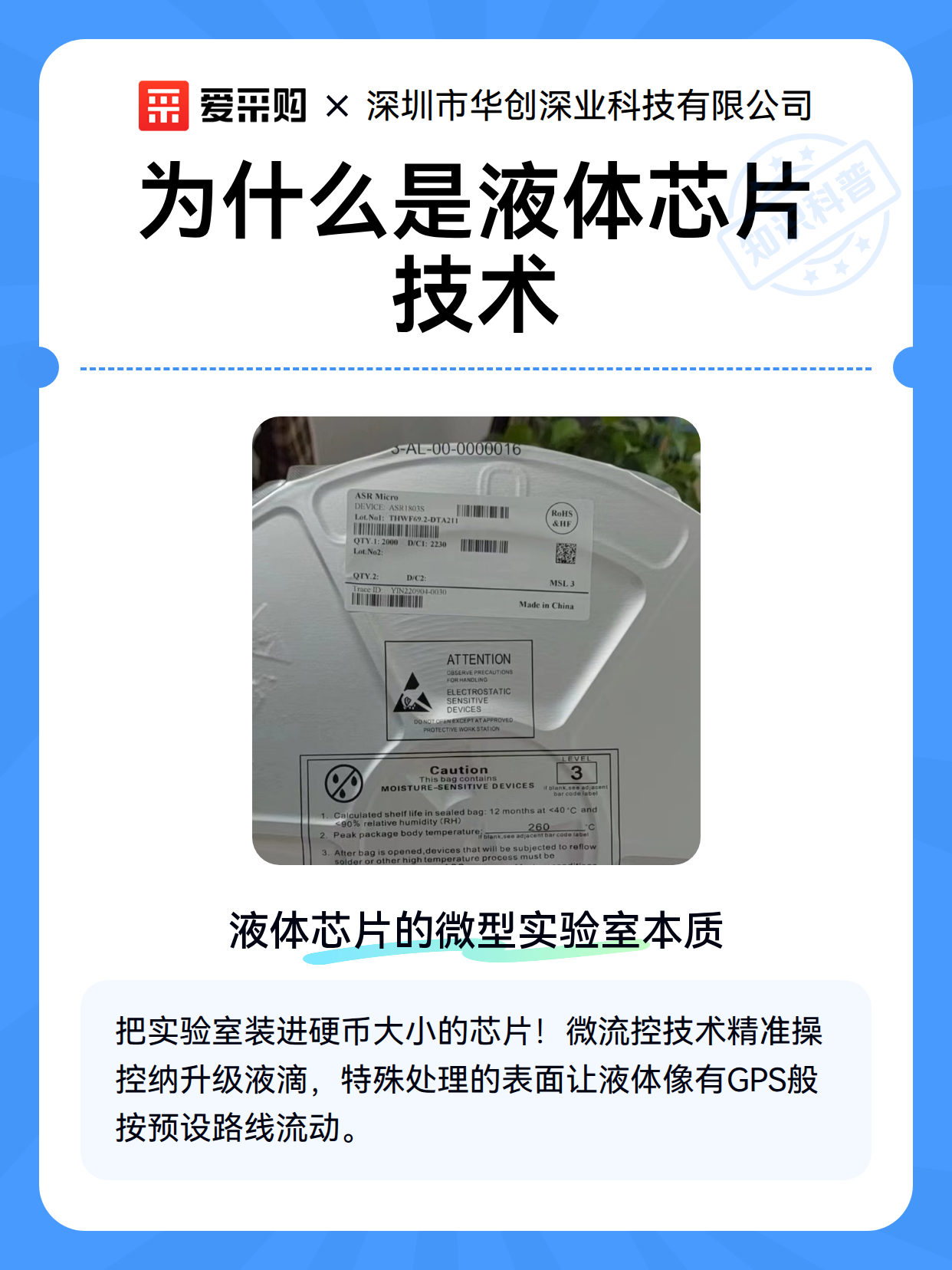 为什么是液体芯片技术（图2）