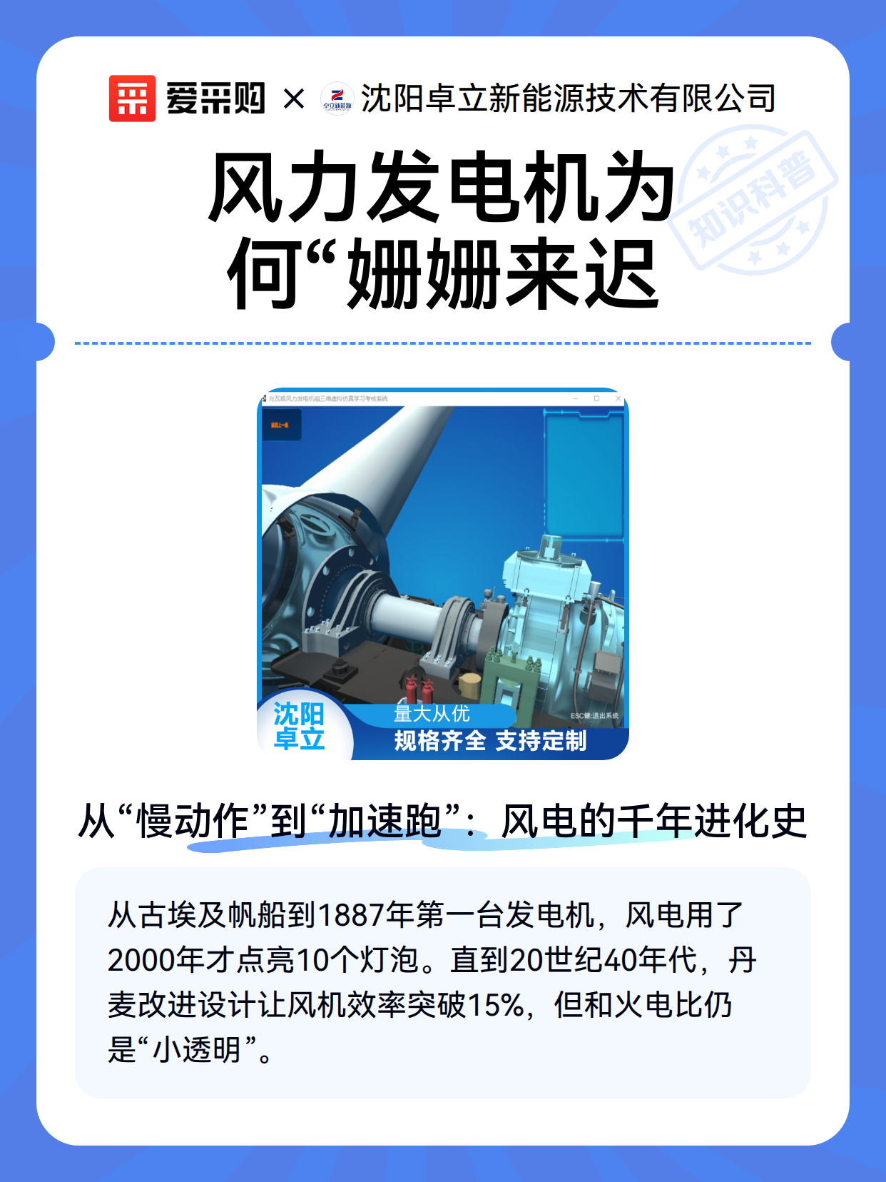 风力发电机为何“姗姗来迟（图2）