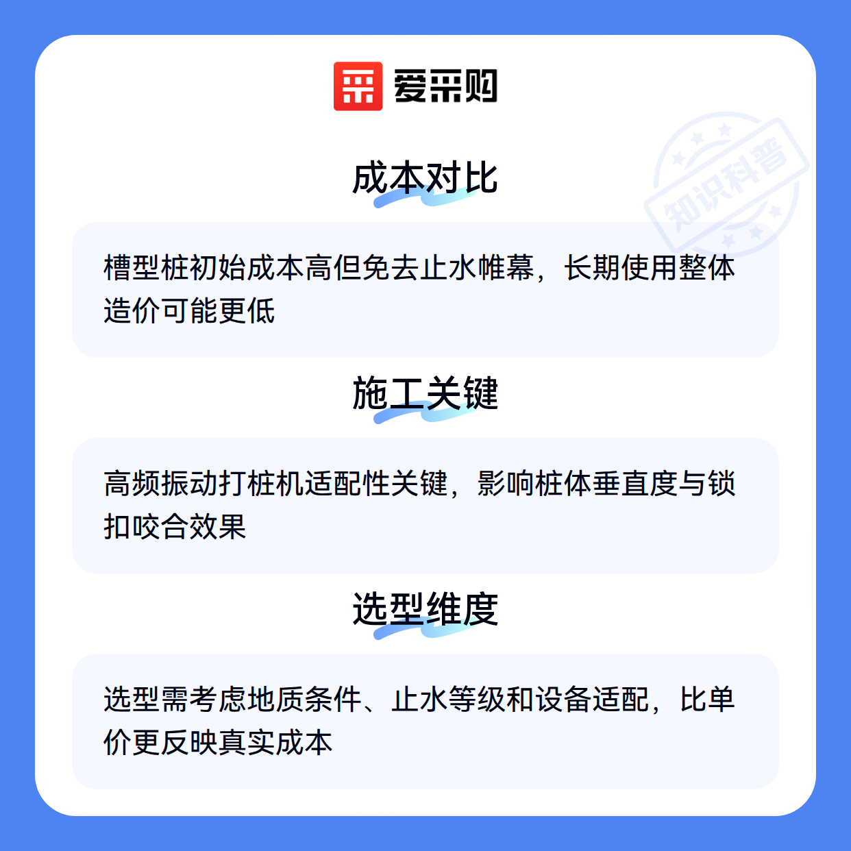 为什么有些工程非用25a槽型钢板桩不可？（图3）