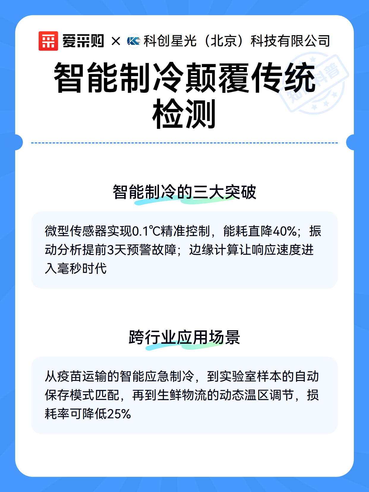 智能制冷颠覆传统检测（图3）