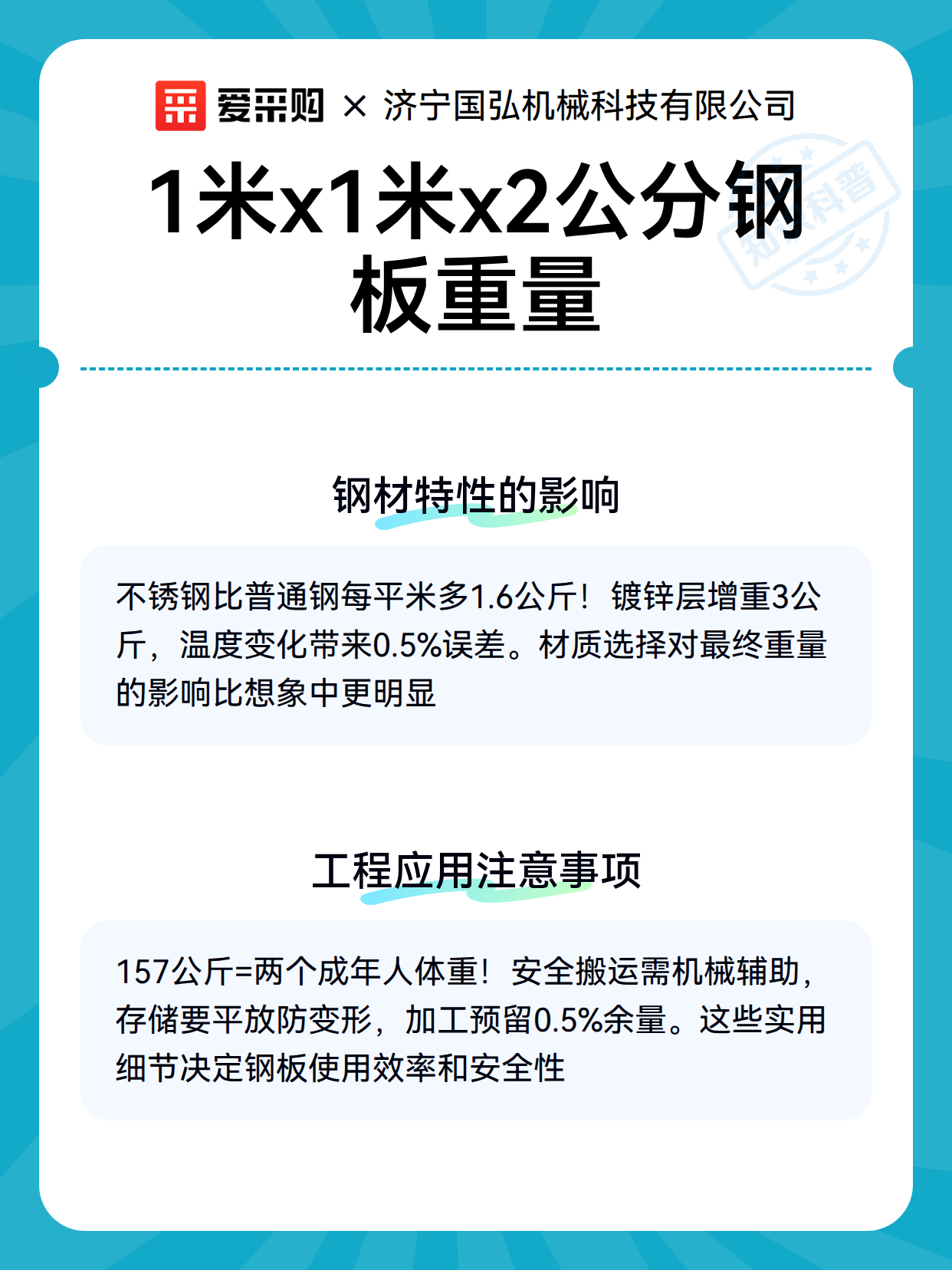 1米x1米x2公分钢板重量（图3）