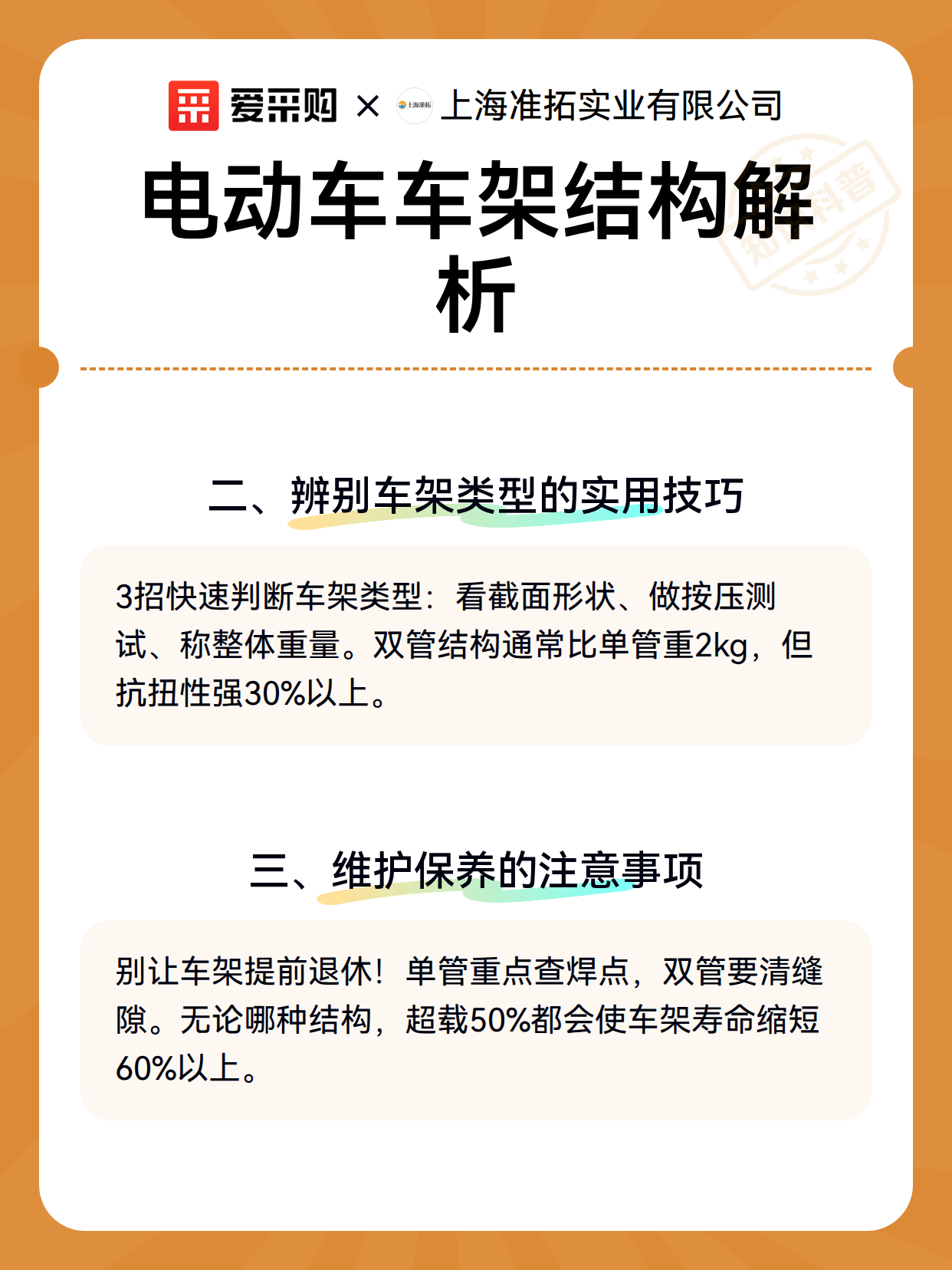 电动车车架结构解析（图3）