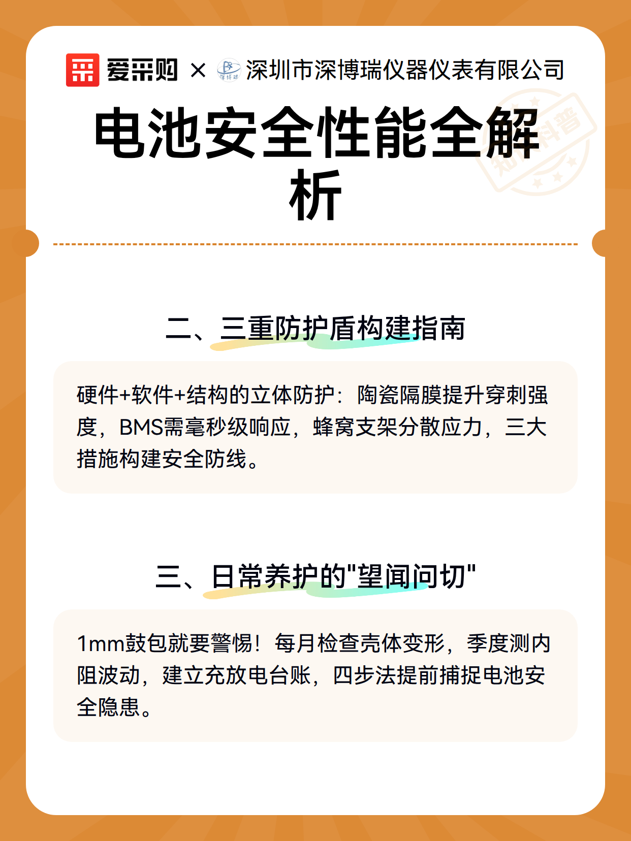 电池安全性能全解析（图2）