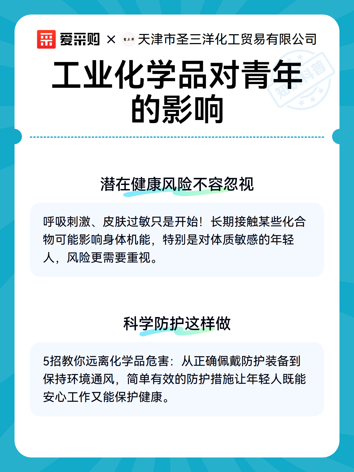 工业化学品对青年的影响（图3）