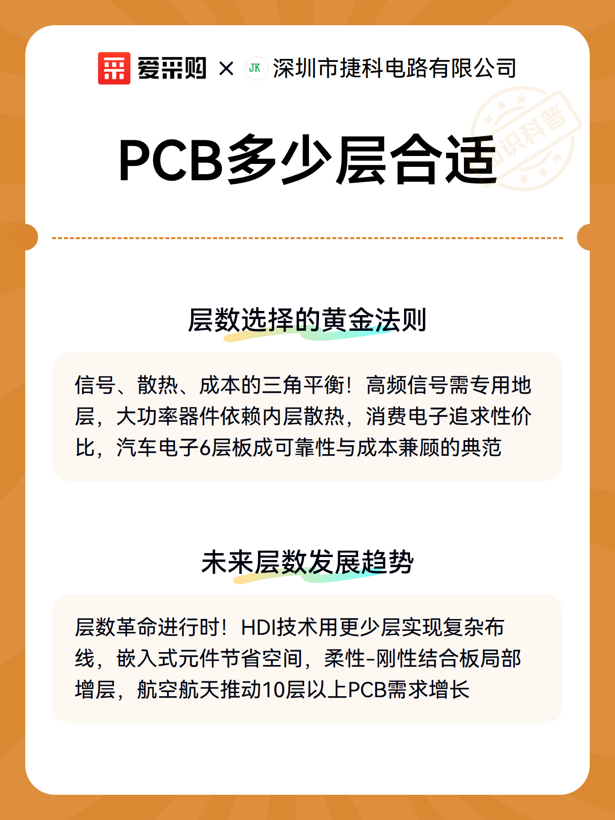 PCB多少层合适（图2）