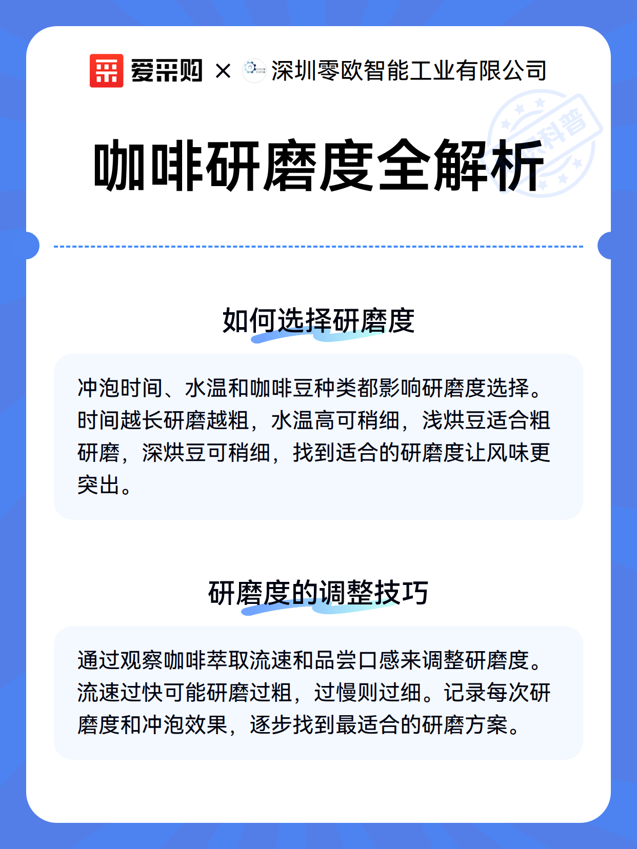 咖啡研磨度全解析（图2）