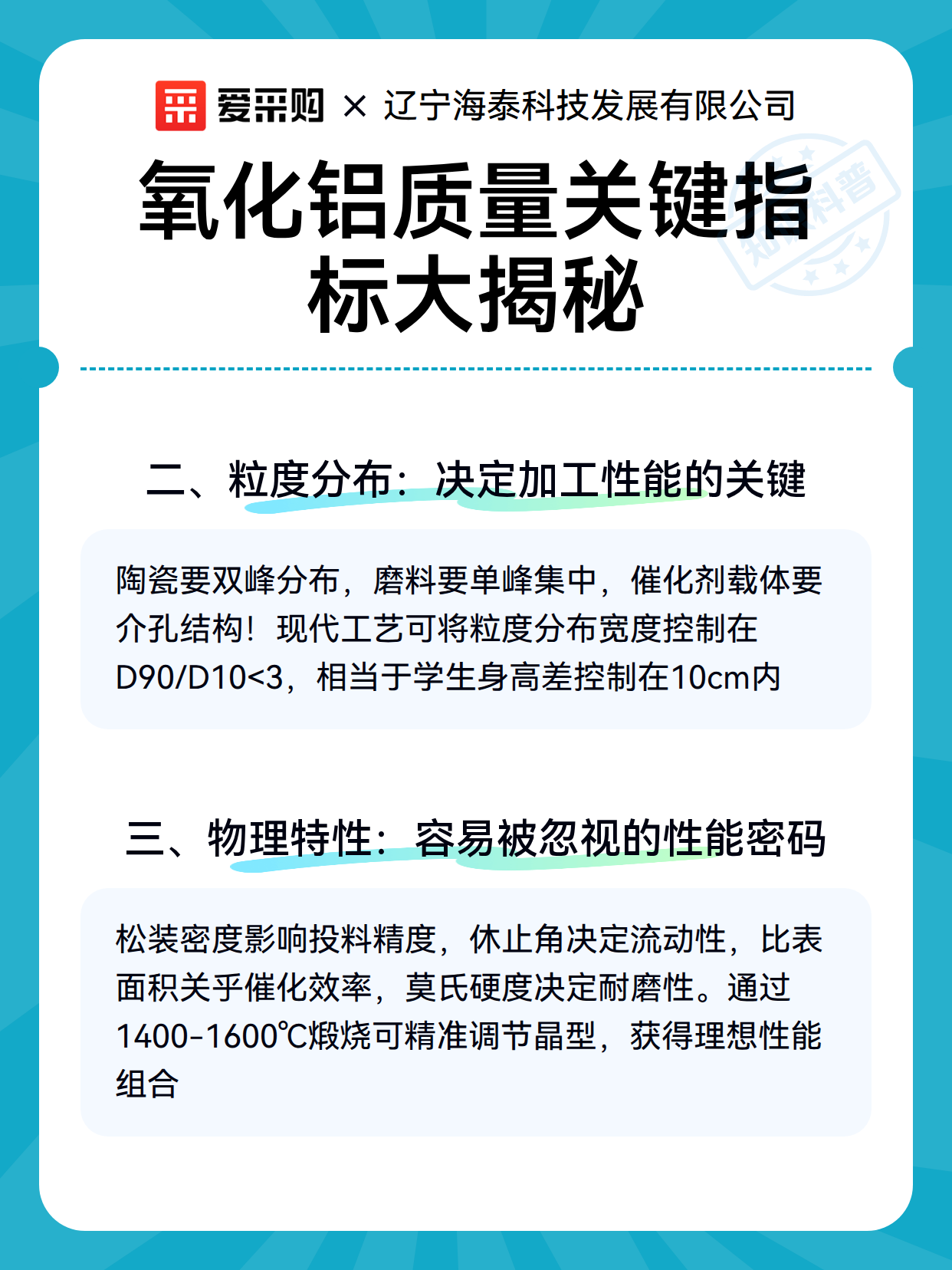 氧化铝质量关键指标大揭秘（图3）
