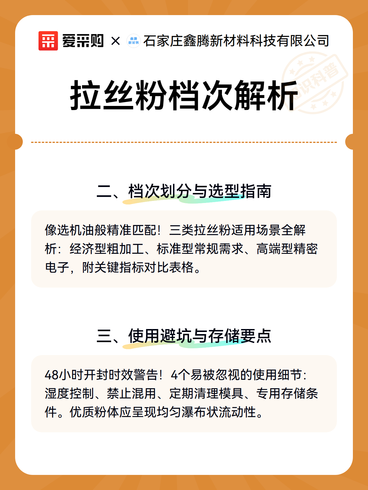 拉丝粉档次解析（图3）