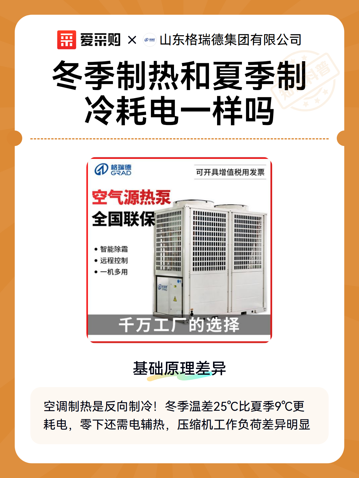 冬季制热和夏季制冷耗电一样吗（图1）