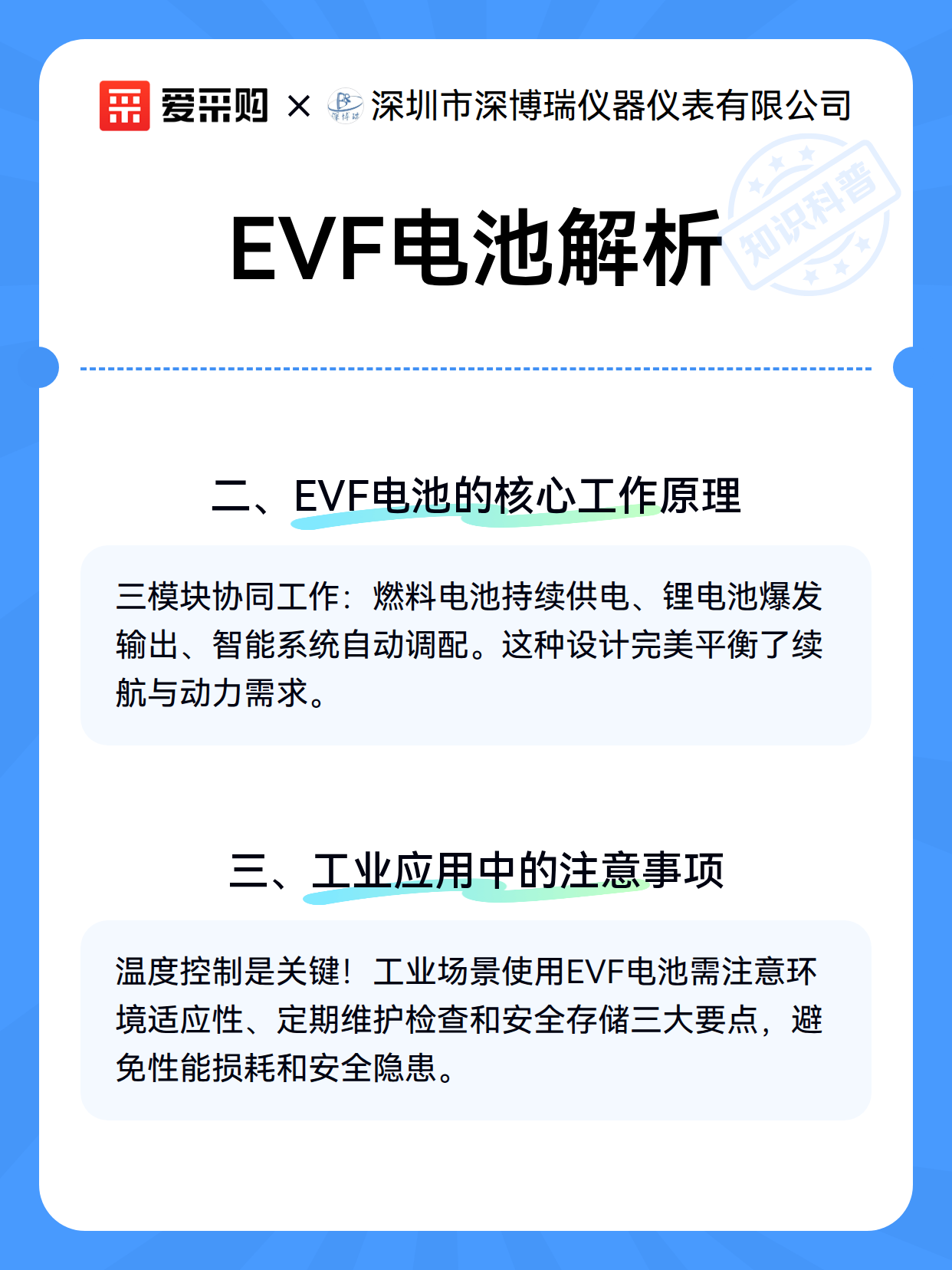 EVF电池解析（图3）