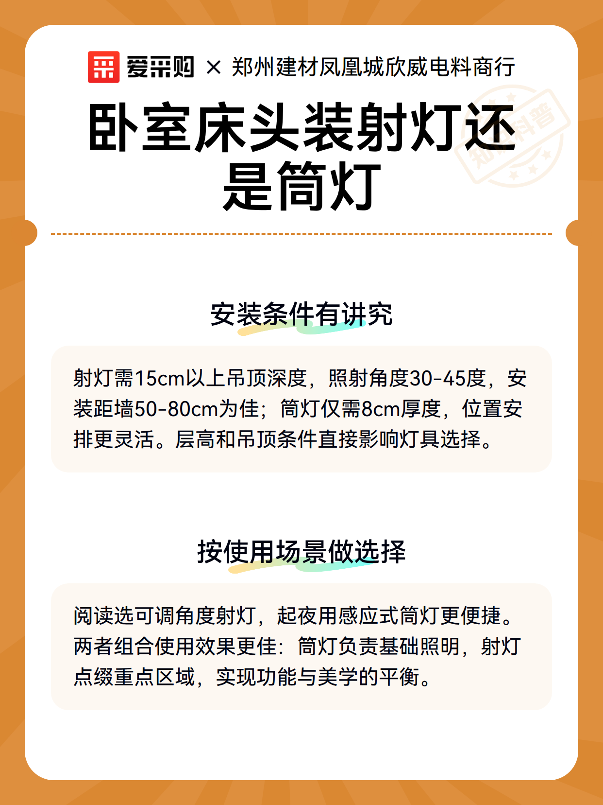 卧室床头装射灯还是筒灯（图3）