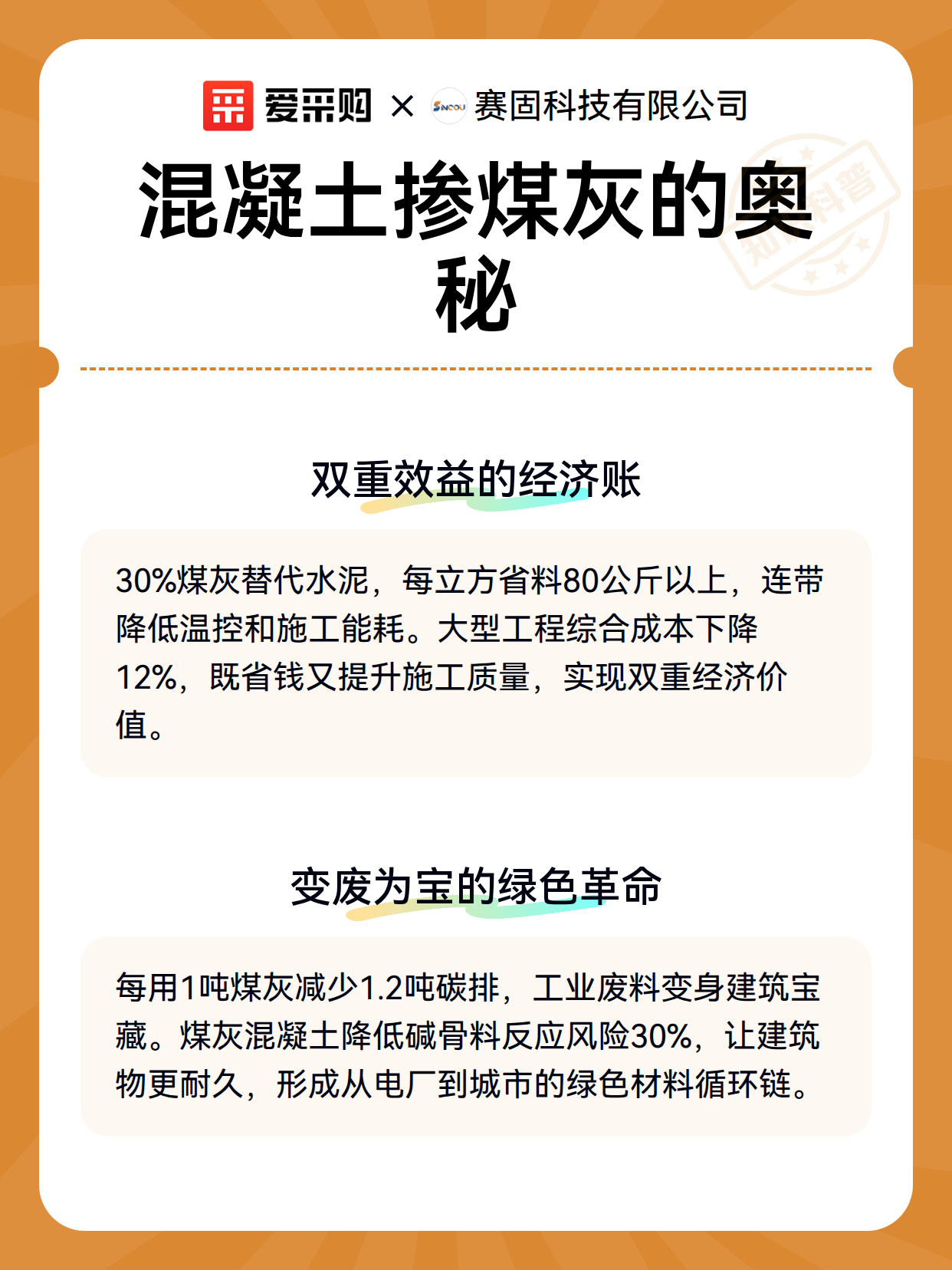 混凝土掺煤灰的奥秘（图3）