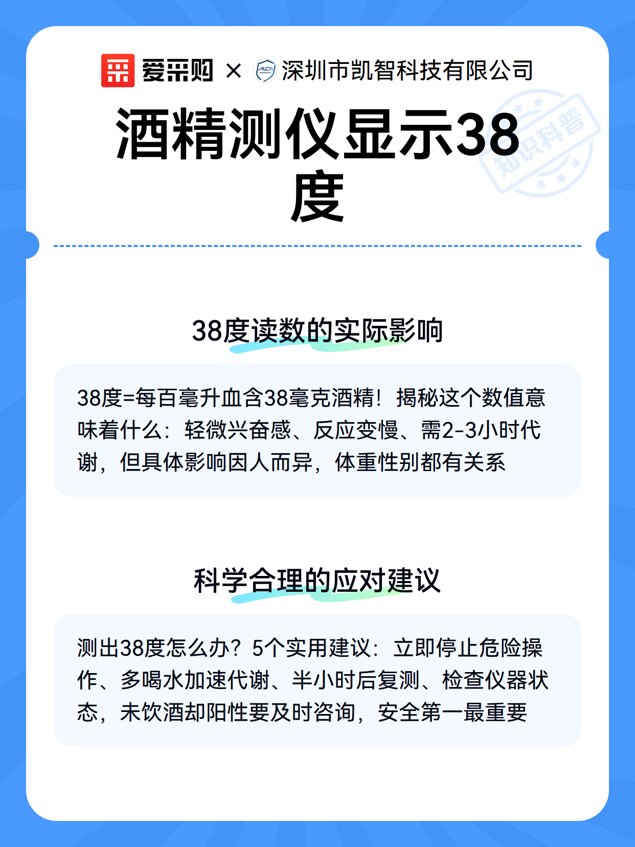 酒精测仪显示38度（图3）