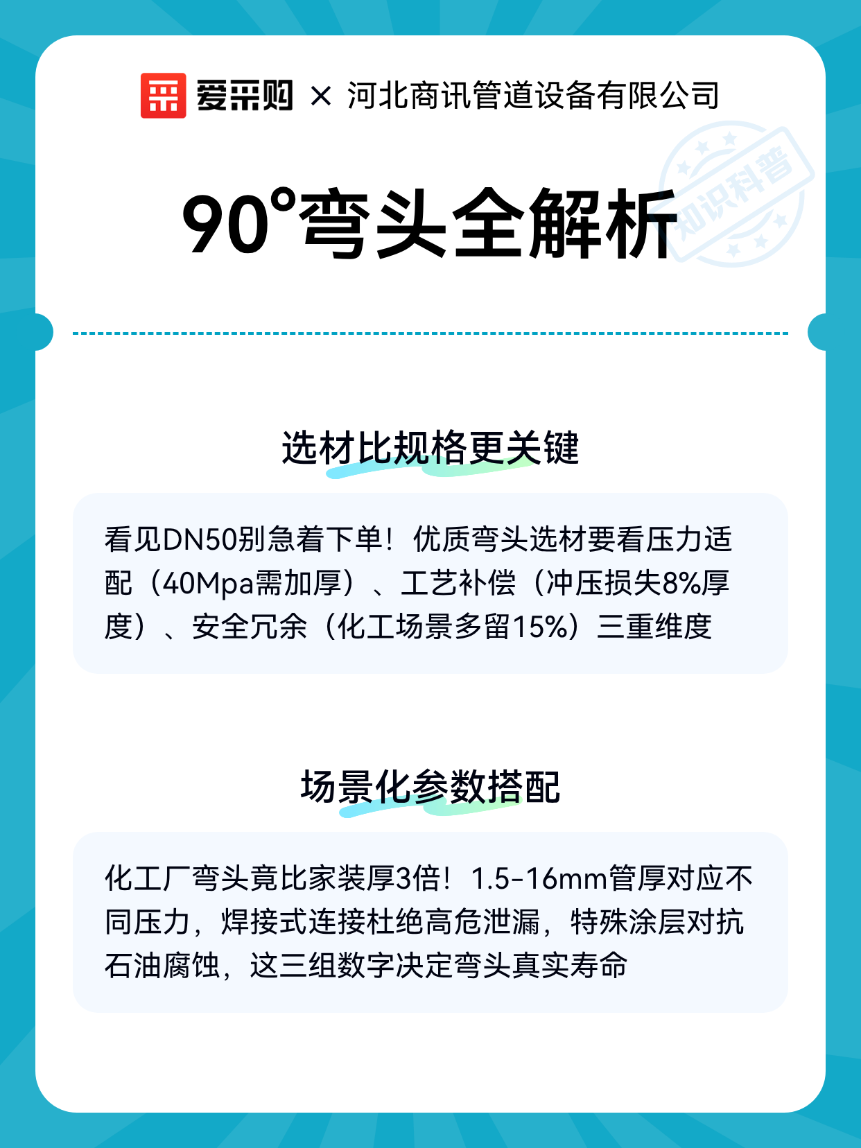 90°弯头全解析（图2）