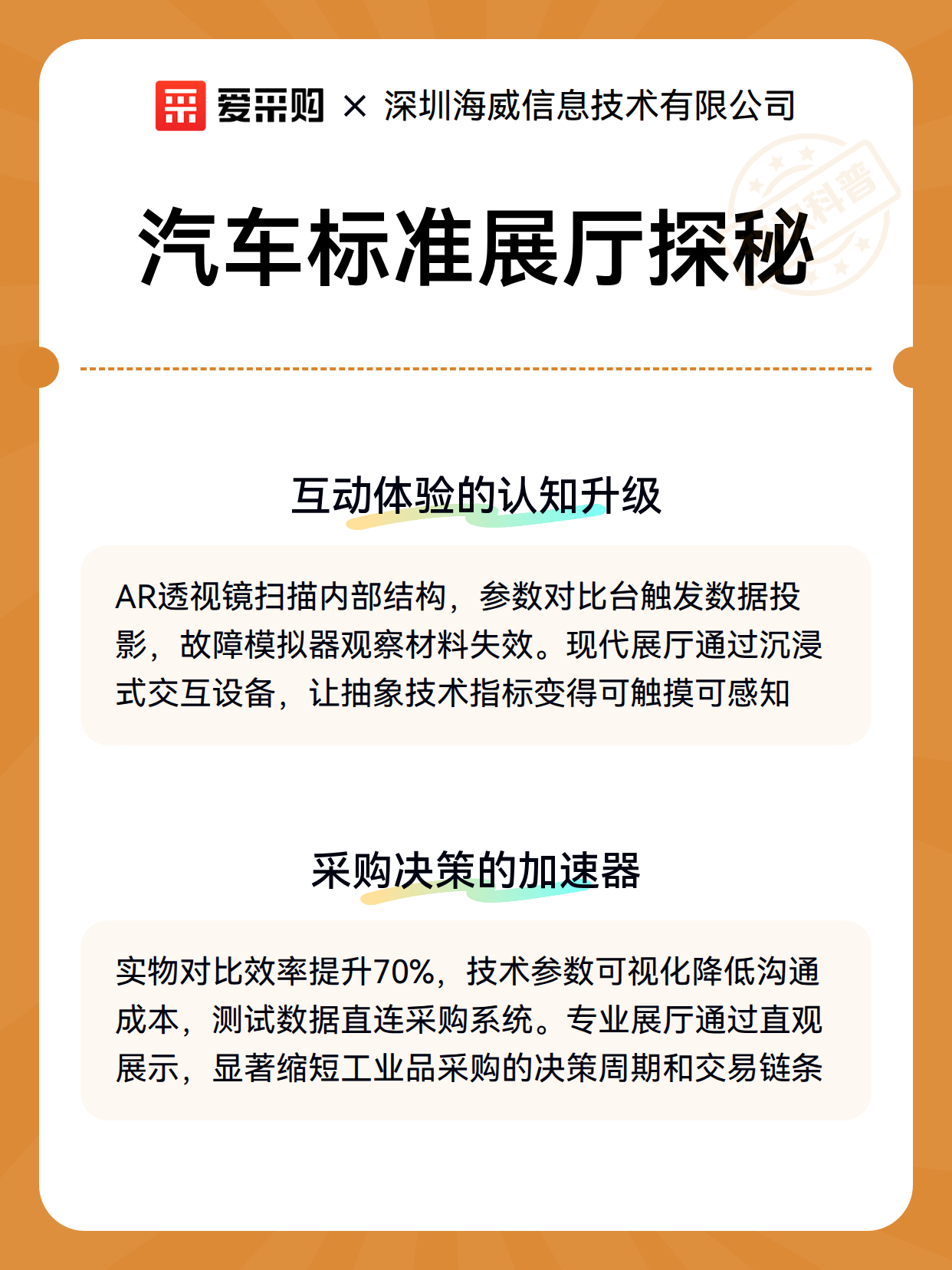 汽车标准展厅探秘（图3）