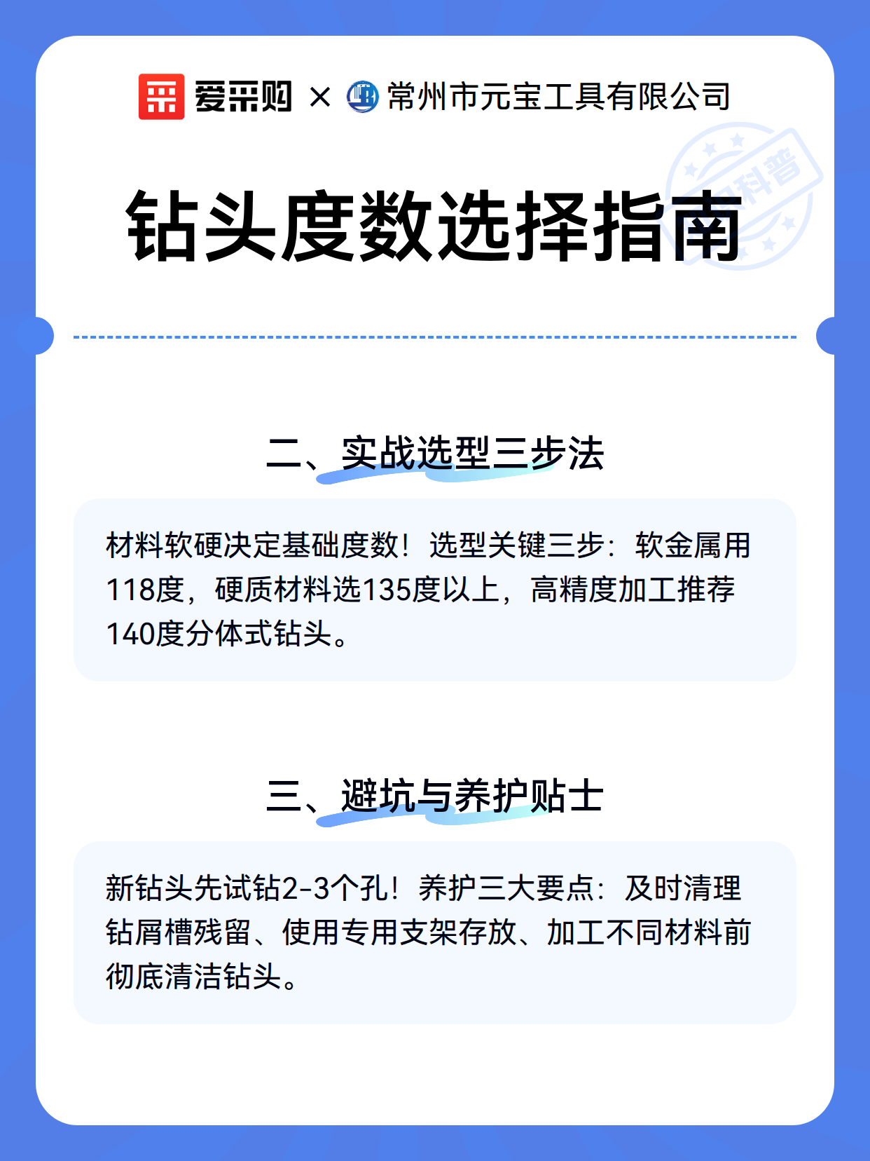 钻头度数选择指南（图3）