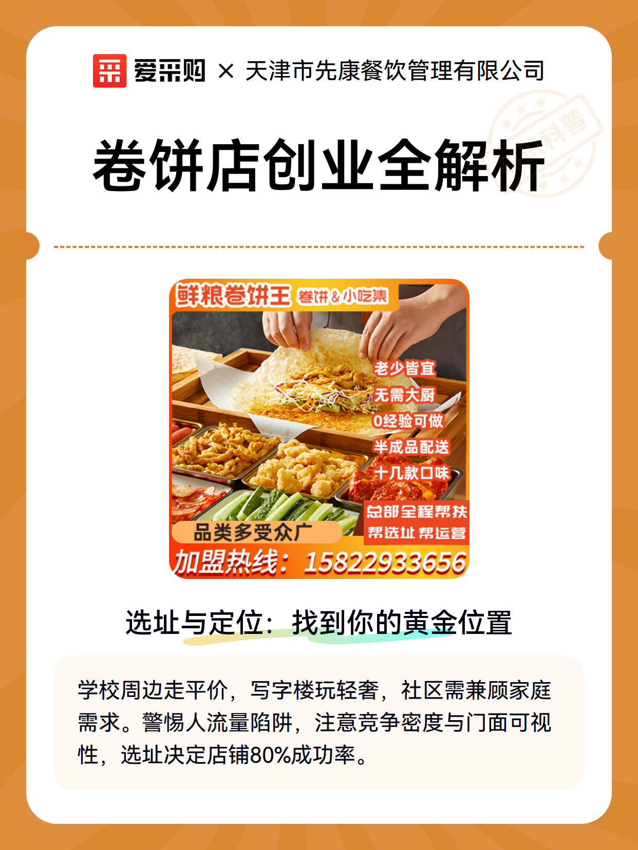 卷饼店创业全解析（图1）