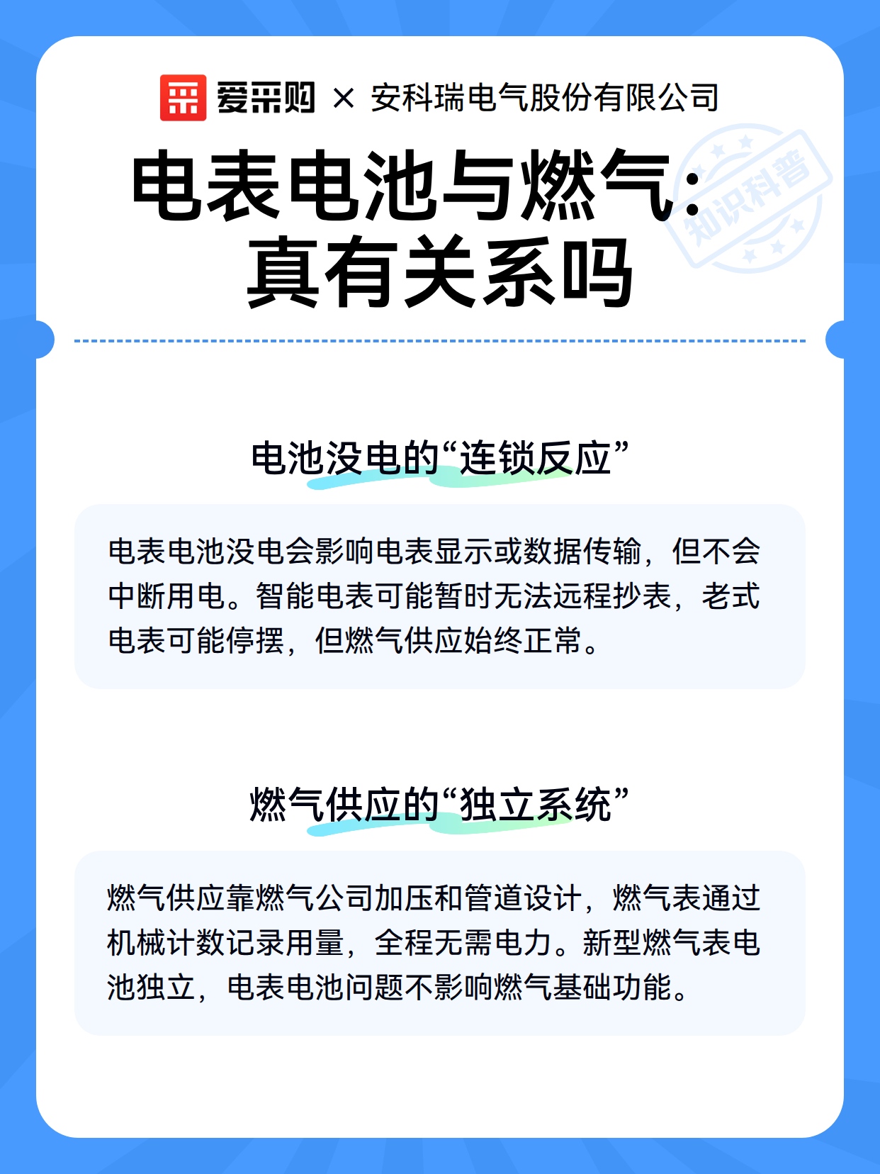 电表电池与燃气：真有关系吗（图2）