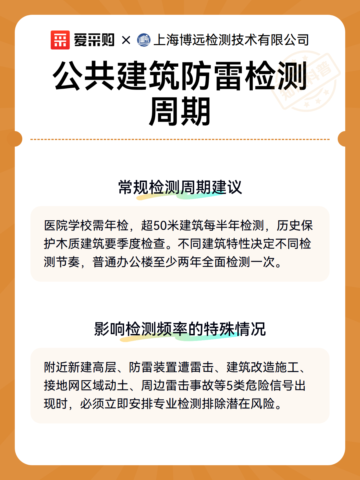 公共建筑防雷检测周期（图3）